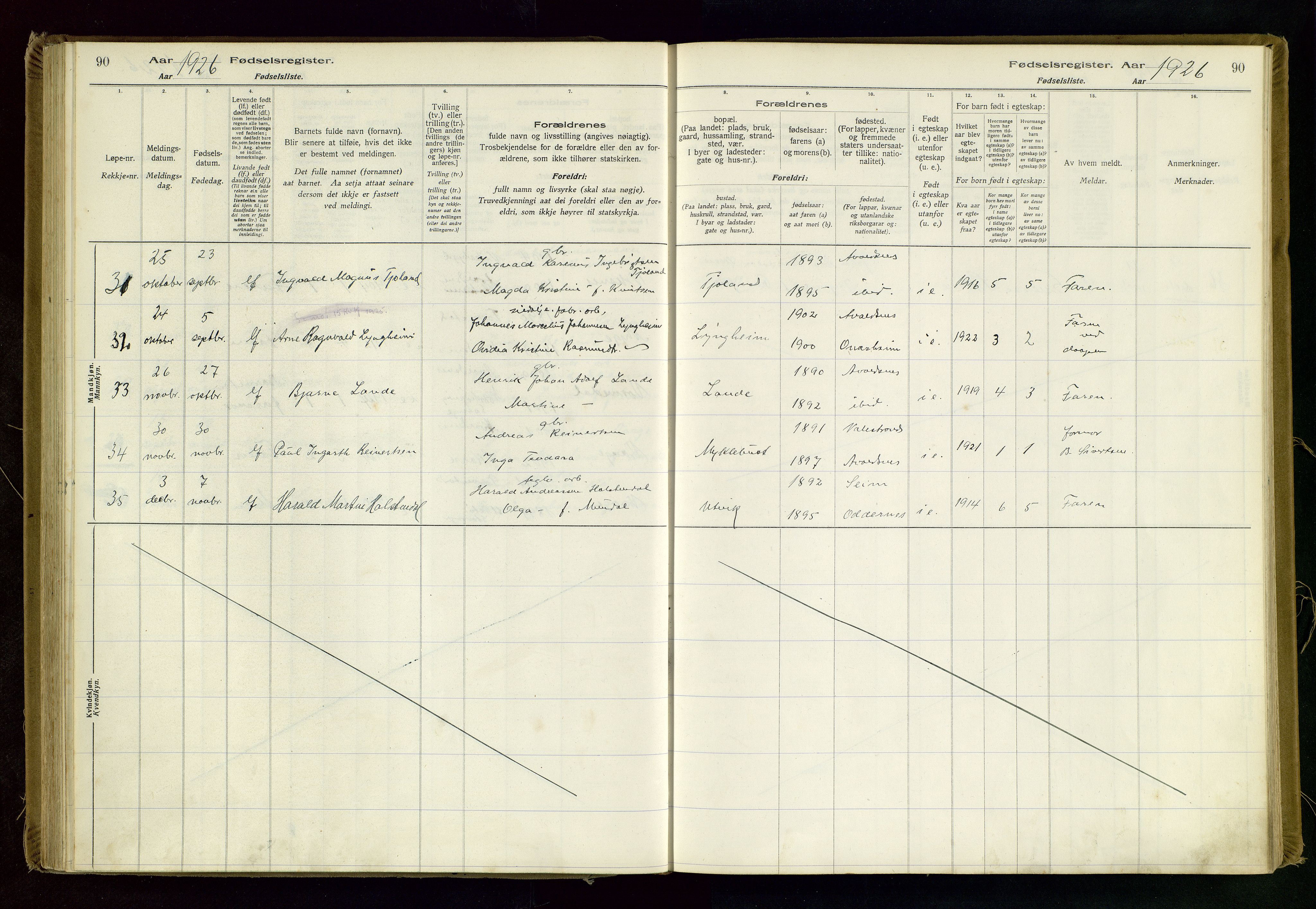 Avaldsnes sokneprestkontor, SAST/A -101851/I/Id/L0001: Birth register no. 1, 1916-1946, p. 90