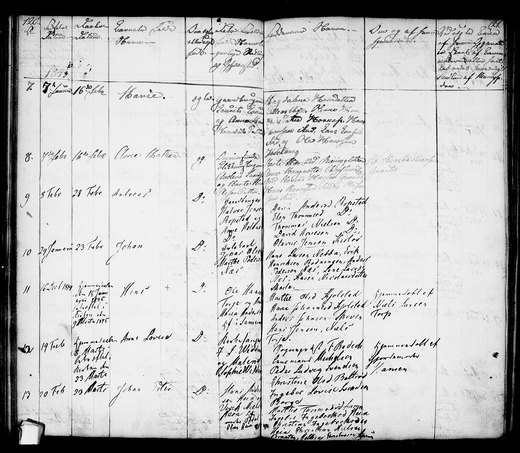 Borge prestekontor Kirkebøker, AV/SAO-A-10903/F/Fa/L0004: Parish register (official) no. I 4, 1836-1848, p. 120-121