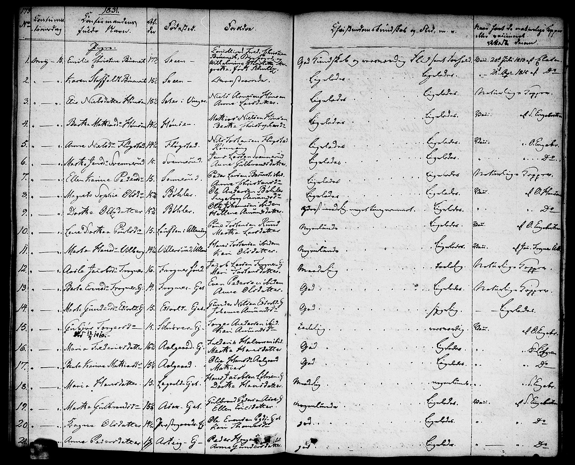 Sørum prestekontor Kirkebøker, SAO/A-10303/F/Fa/L0004: Parish register (official) no. I 4, 1829-1845, p. 173