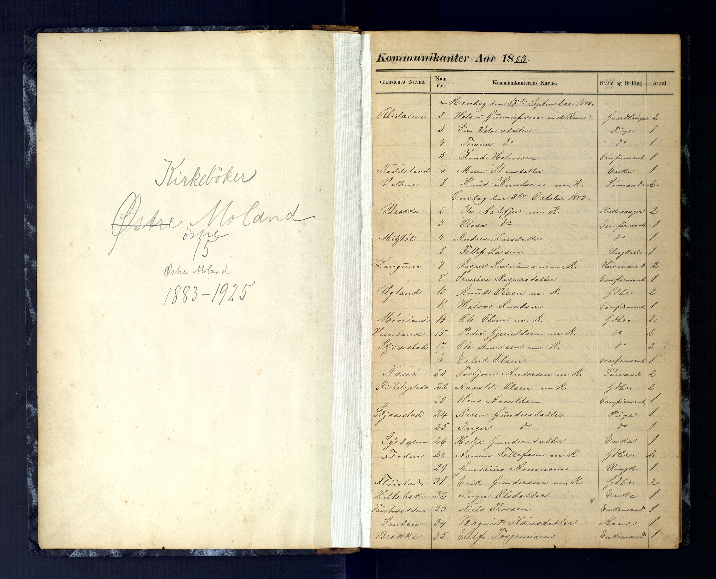 Austre Moland sokneprestkontor, SAK/1111-0001/F/Fc/Fca/L0004: Communicants register no. C-4, 1883-1925