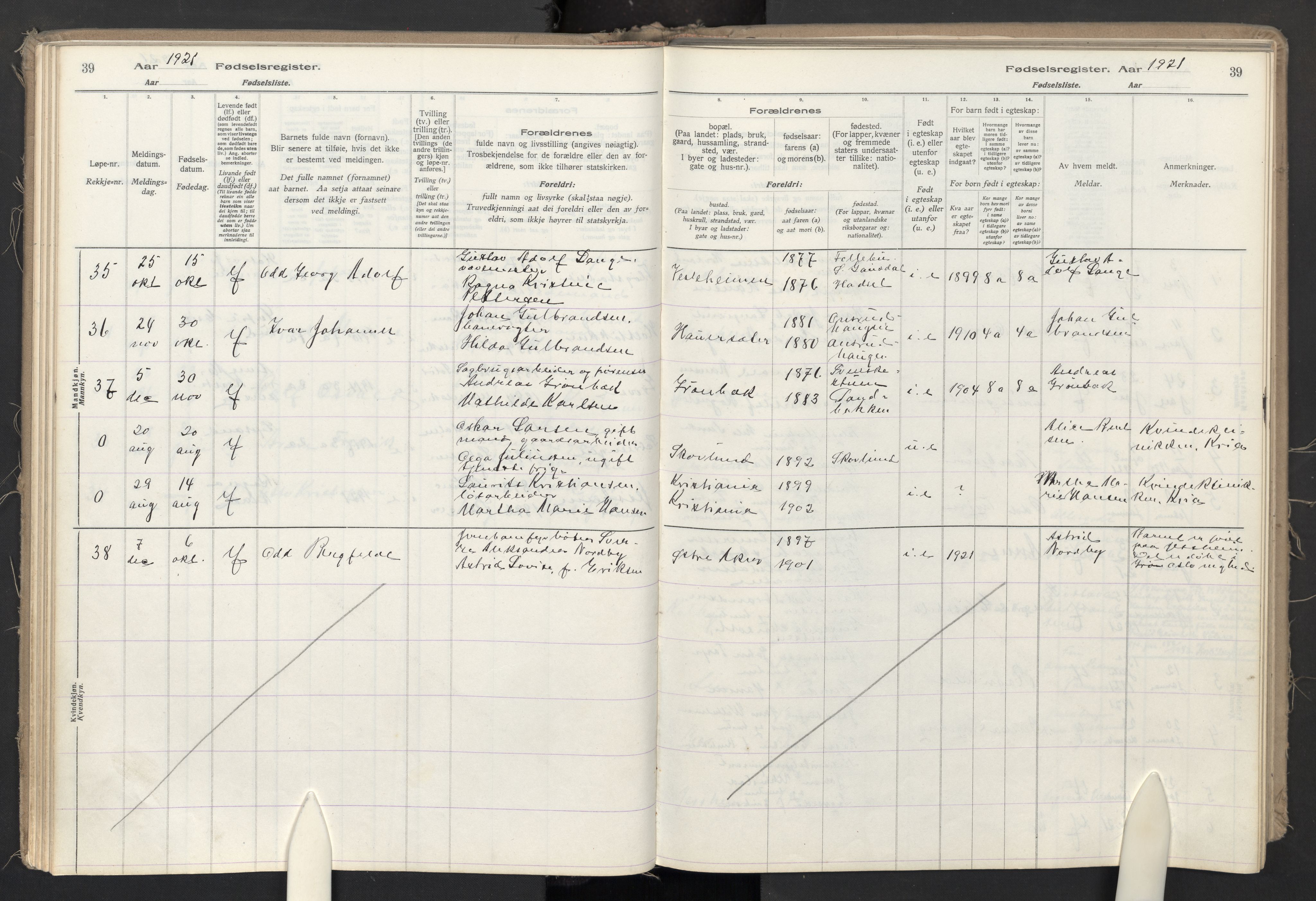 Ullensaker prestekontor Kirkebøker, AV/SAO-A-10236a/J/Jb/L0001: Birth register no. II 1, 1916-1946, p. 39