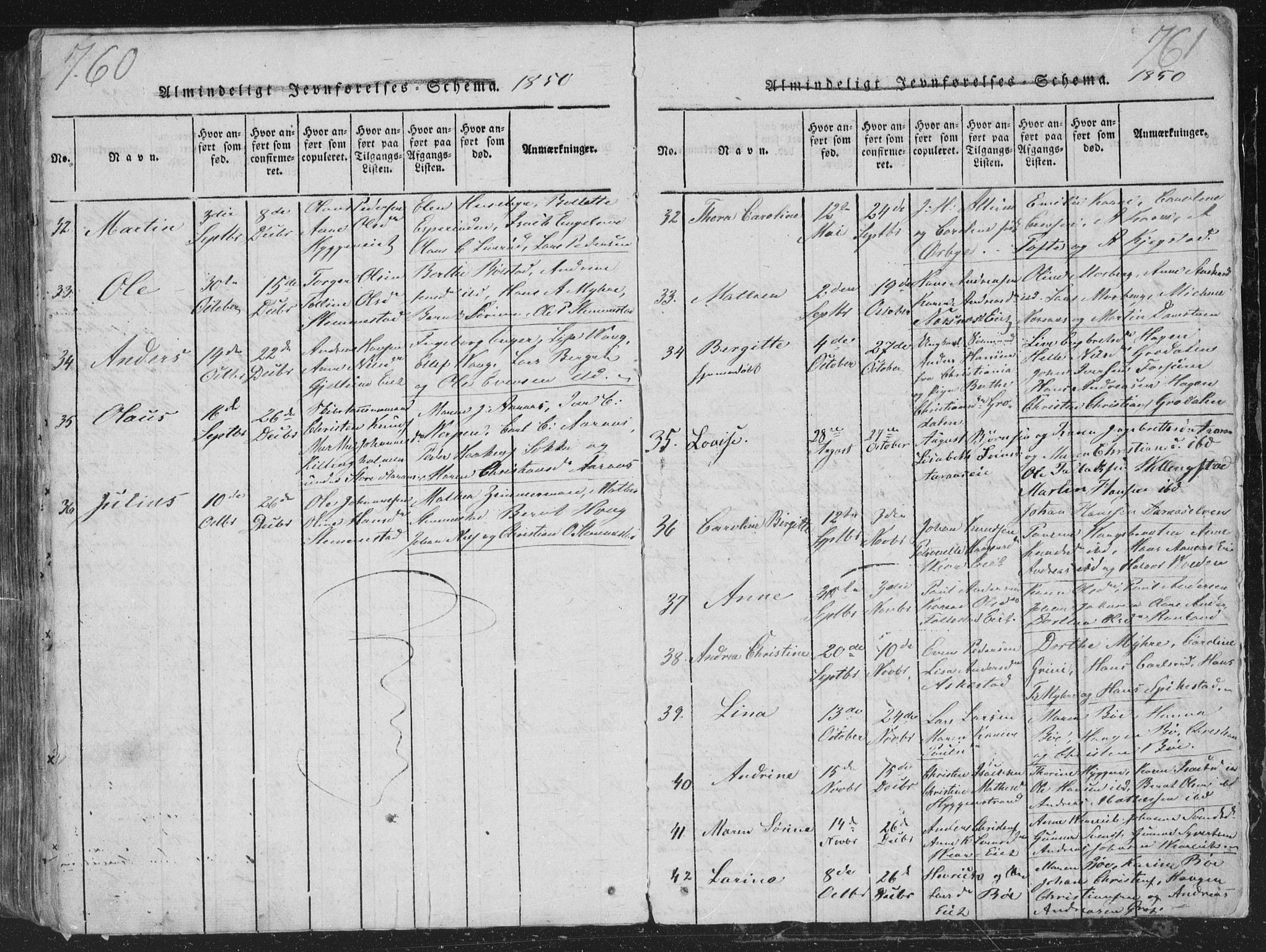 Røyken kirkebøker, AV/SAKO-A-241/G/Ga/L0003: Parish register (copy) no. 3, 1814-1856, p. 760-761