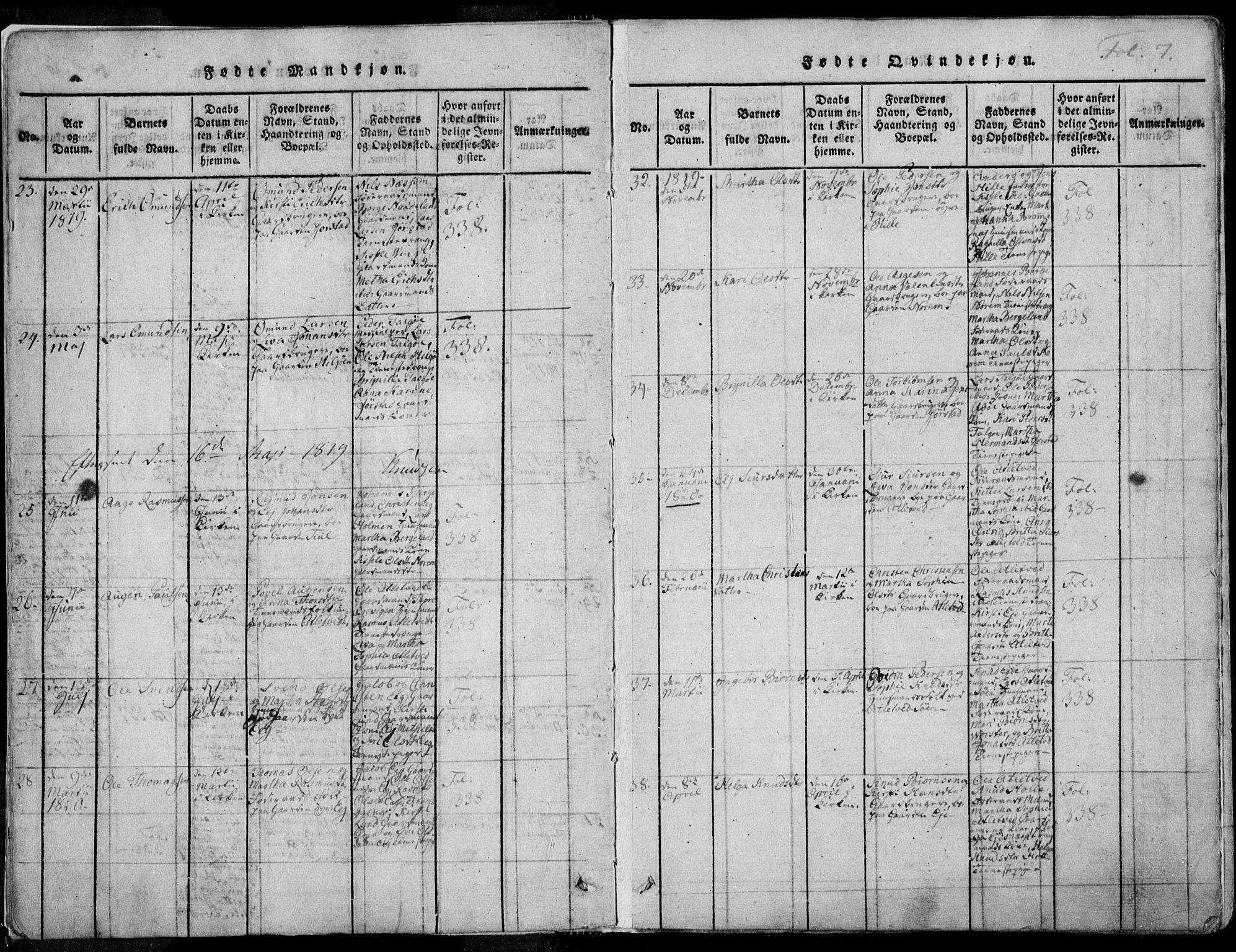 Nedstrand sokneprestkontor, AV/SAST-A-101841/01/IV: Parish register (official) no. A 7, 1816-1870, p. 7