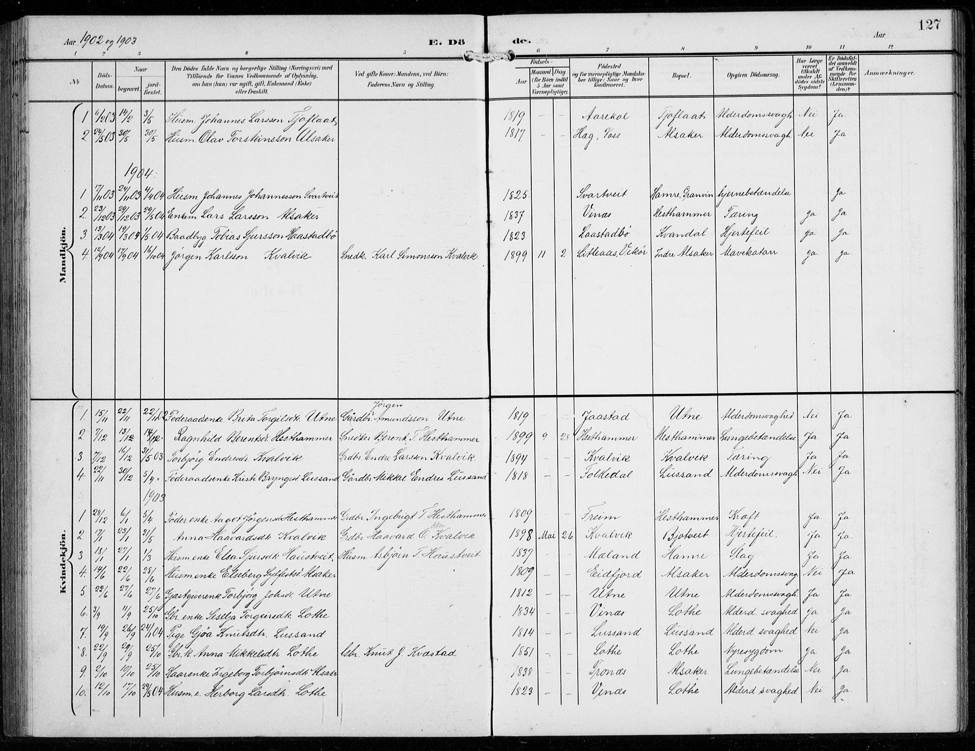 Ullensvang sokneprestembete, SAB/A-78701/H/Hab: Parish register (copy) no. F  1, 1902-1935, p. 127