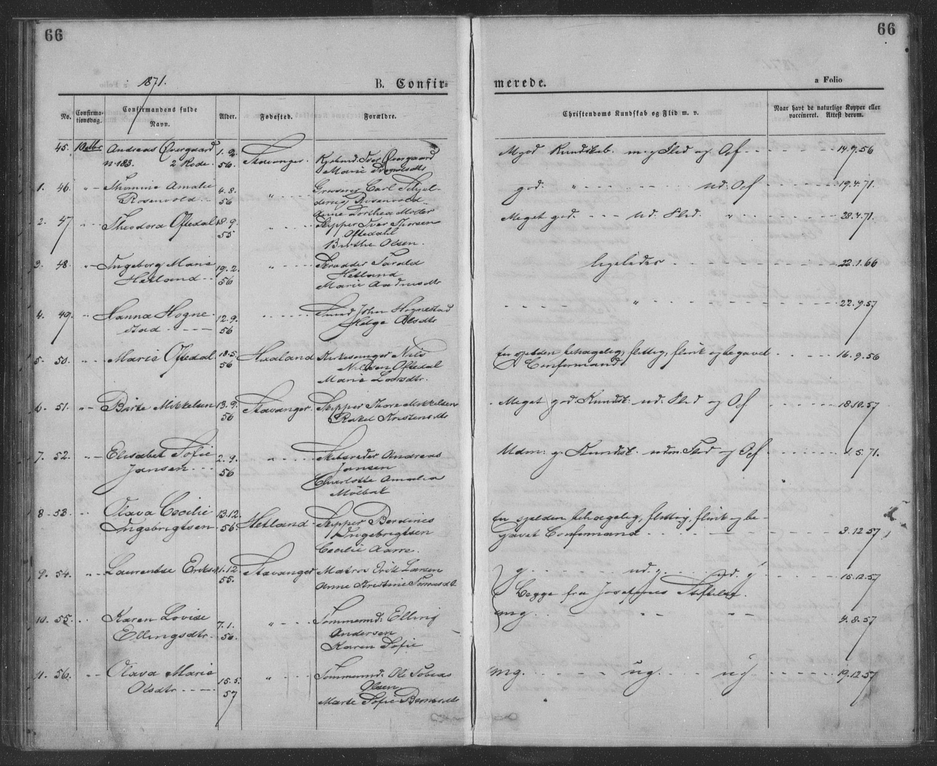 St. Petri sokneprestkontor, SAST/A-101813/001/30/30BA/L0009: Parish register (official) no. A 9, 1868-1875, p. 66