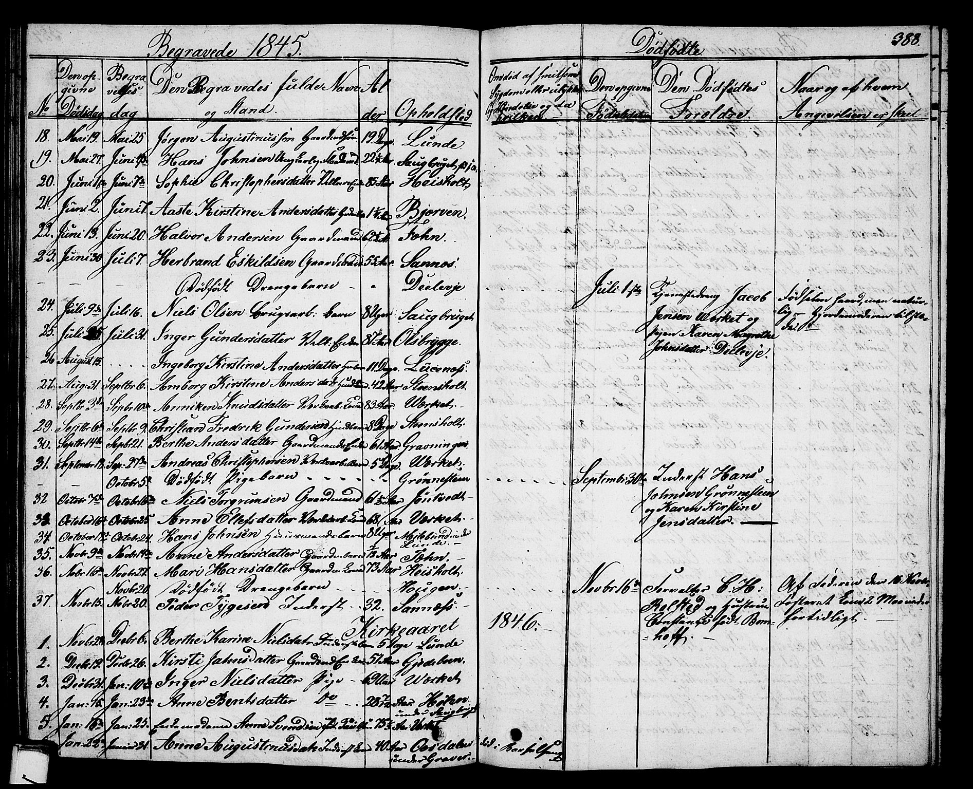 Holla kirkebøker, AV/SAKO-A-272/G/Ga/L0002: Parish register (copy) no. I 2, 1830-1848, p. 388