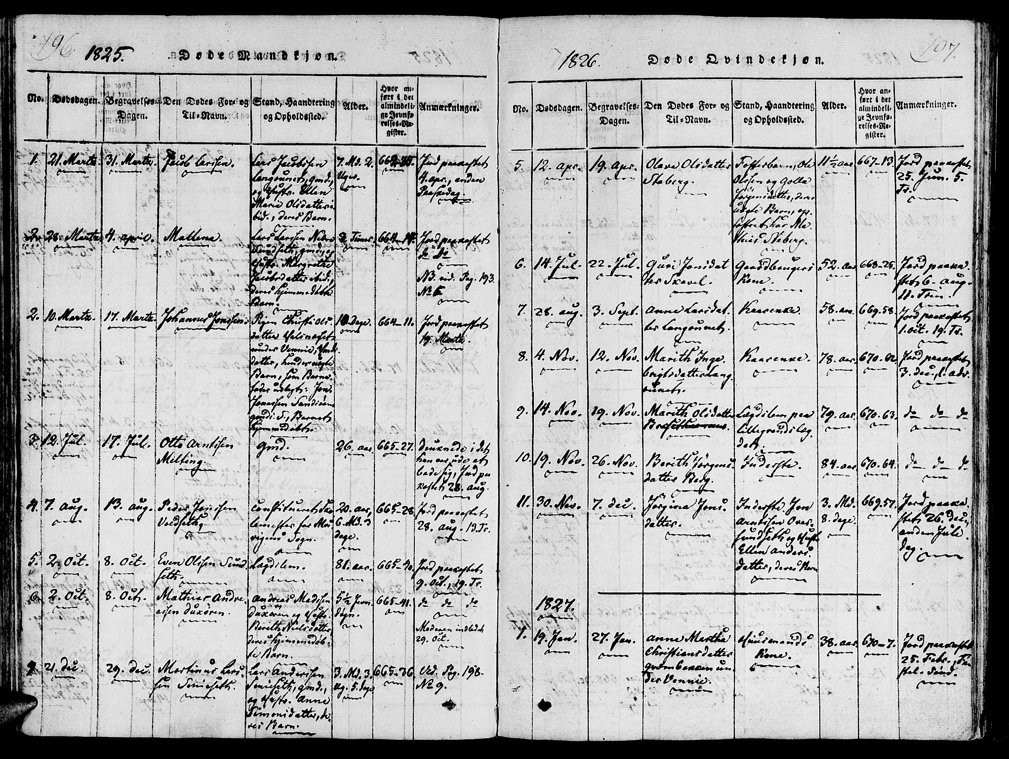 Ministerialprotokoller, klokkerbøker og fødselsregistre - Nord-Trøndelag, SAT/A-1458/733/L0322: Parish register (official) no. 733A01, 1817-1842, p. 196-197