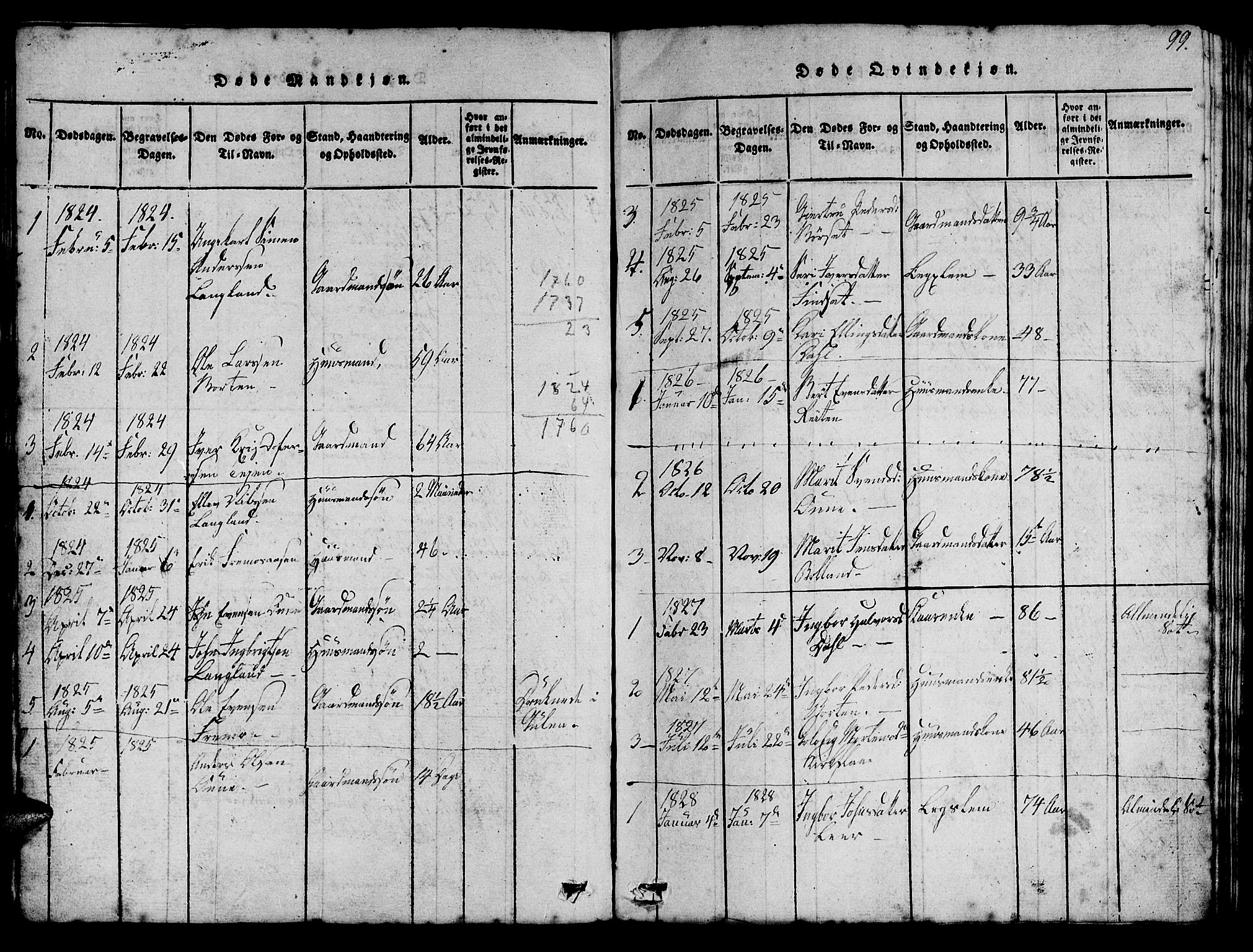 Ministerialprotokoller, klokkerbøker og fødselsregistre - Sør-Trøndelag, SAT/A-1456/693/L1121: Parish register (copy) no. 693C02, 1816-1869, p. 99