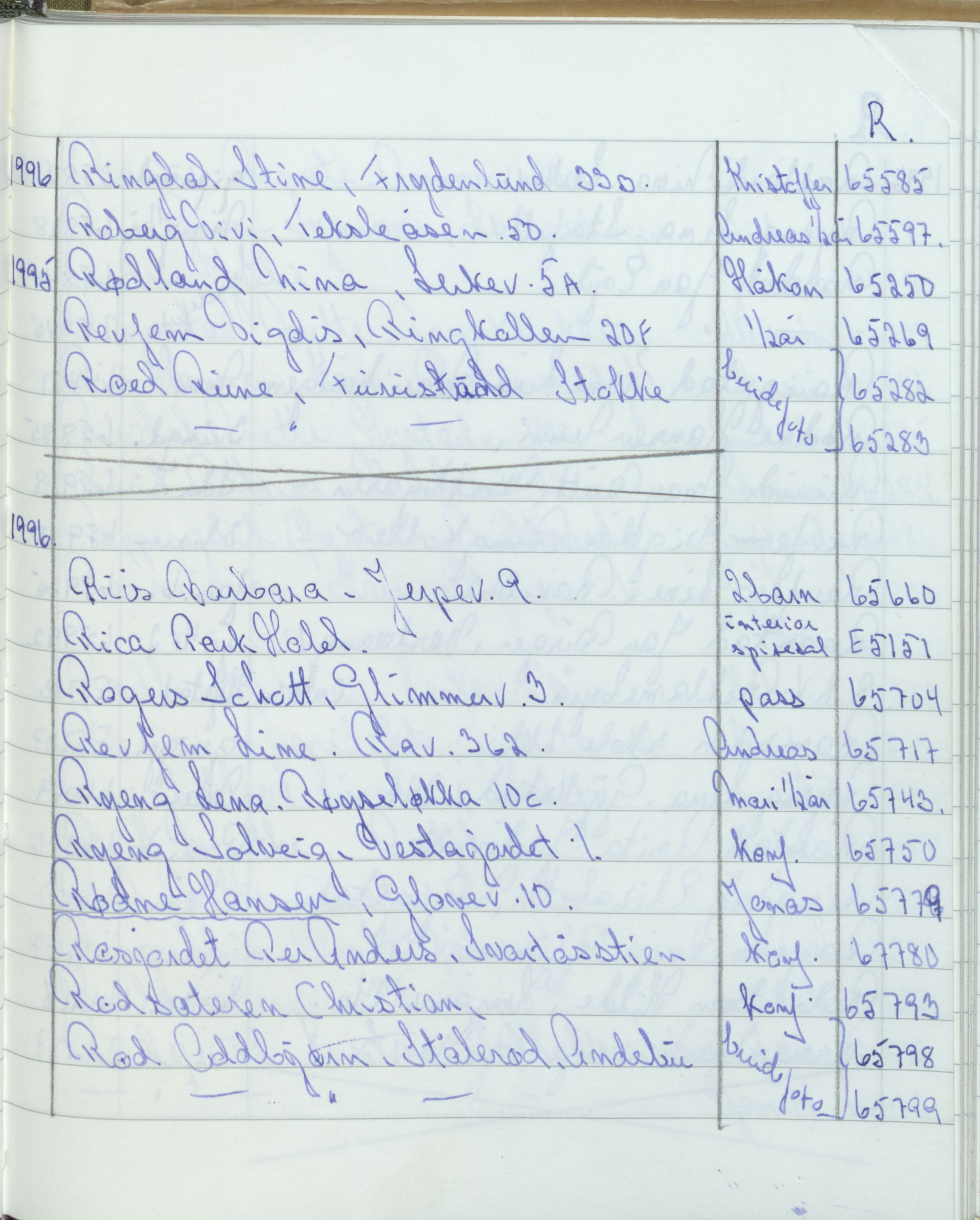 Pa 1494 - Jørgensen, Antonius. Fotograf, VEMU/A-2760/F/Fa, 1927-2004, p. 3768