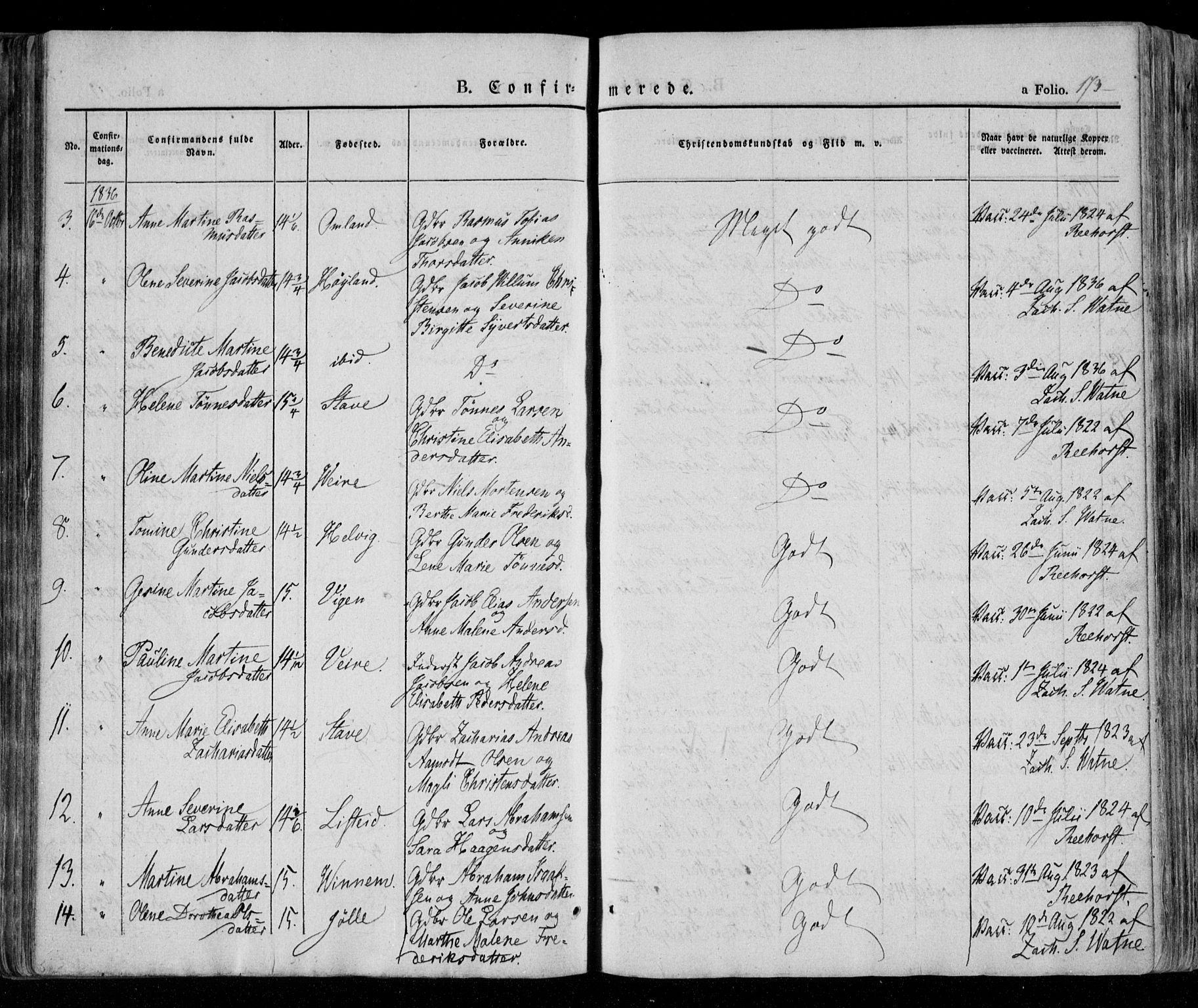 Lista sokneprestkontor, AV/SAK-1111-0027/F/Fa/L0009: Parish register (official) no. A 9, 1835-1846, p. 173