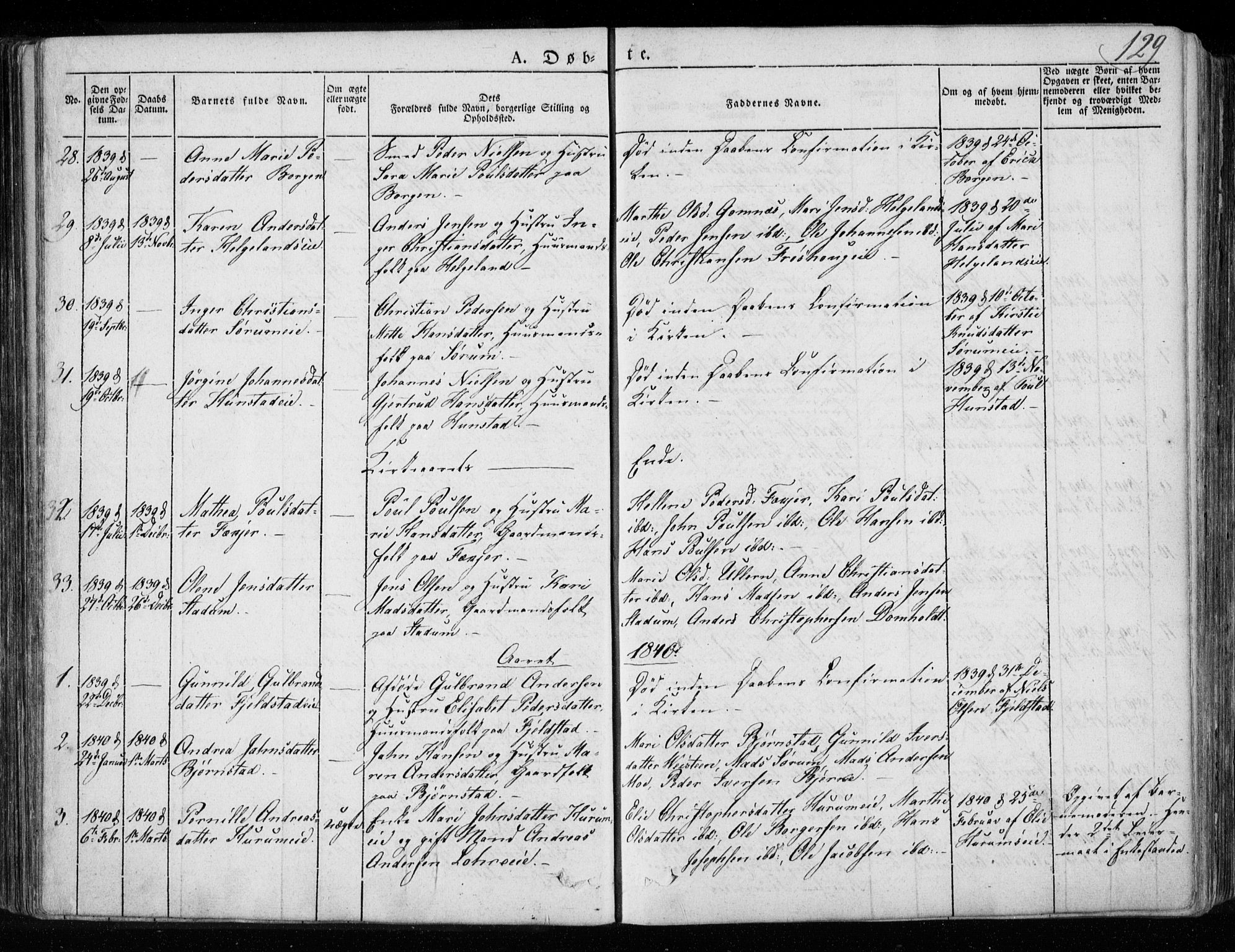 Hole kirkebøker, SAKO/A-228/F/Fa/L0005: Parish register (official) no. I 5, 1833-1851, p. 129