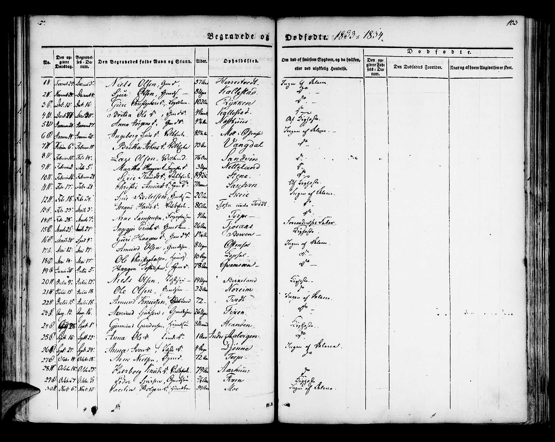 Kvam sokneprestembete, SAB/A-76201/H/Haa: Parish register (official) no. A 7, 1832-1843, p. 103