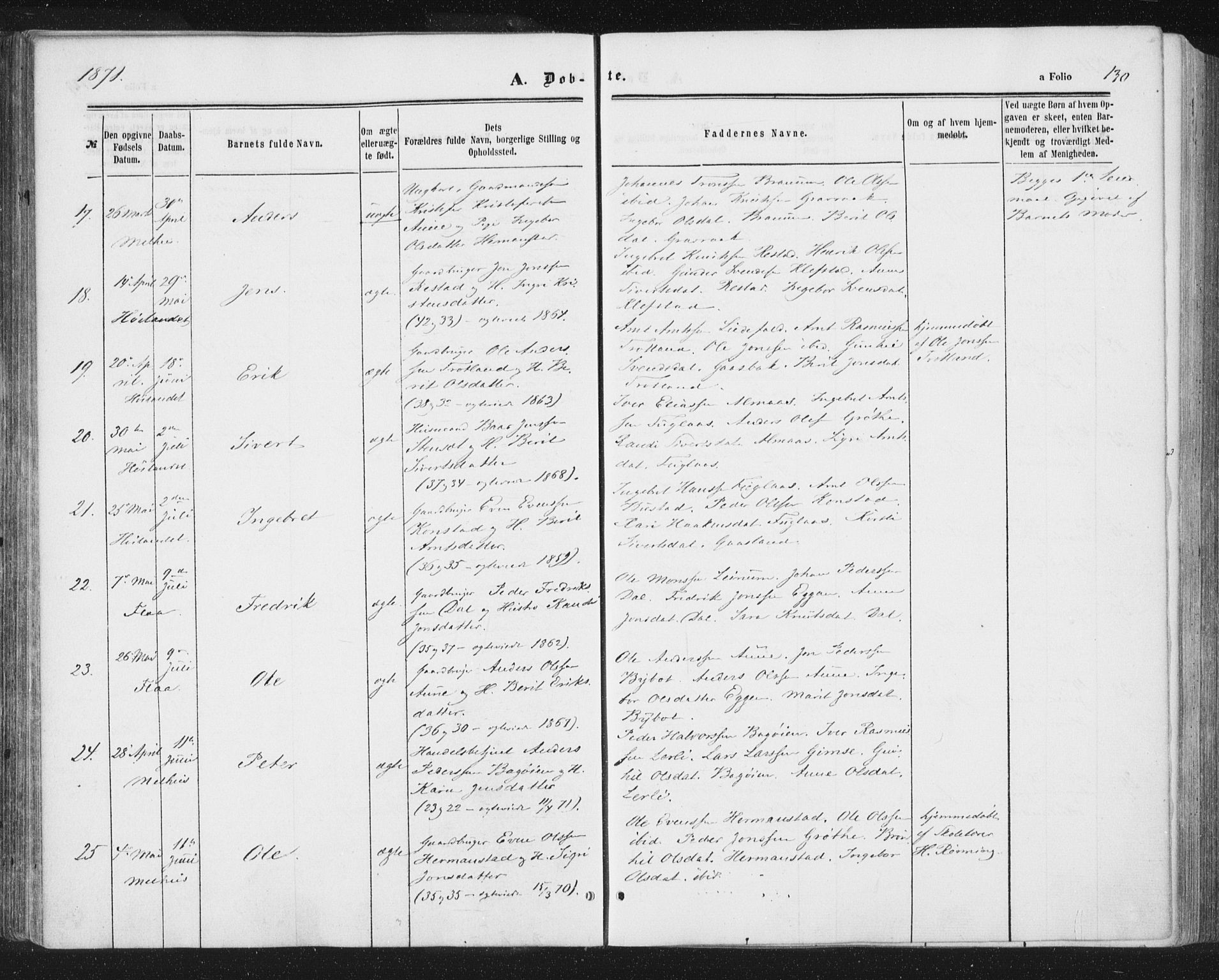 Ministerialprotokoller, klokkerbøker og fødselsregistre - Sør-Trøndelag, SAT/A-1456/691/L1077: Parish register (official) no. 691A09, 1862-1873, p. 130