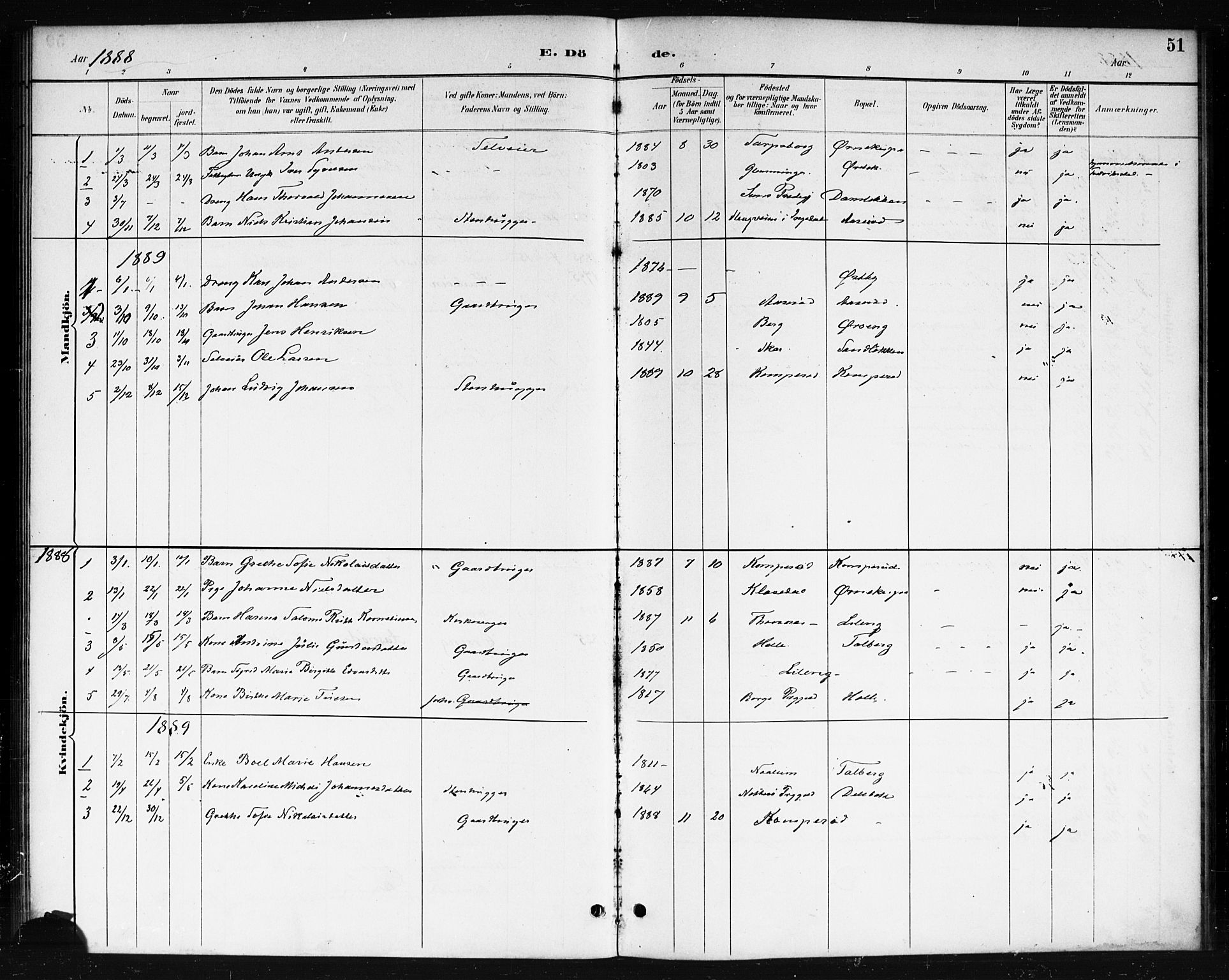 Skjeberg prestekontor Kirkebøker, SAO/A-10923/F/Fb/L0001: Parish register (official) no. II 1, 1886-1894, p. 51