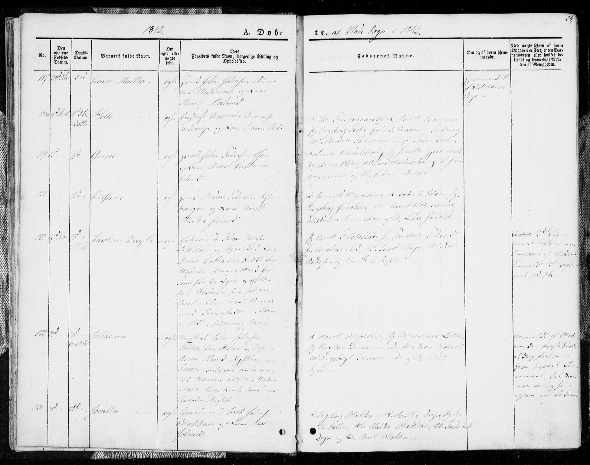 Ministerialprotokoller, klokkerbøker og fødselsregistre - Sør-Trøndelag, AV/SAT-A-1456/606/L0290: Parish register (official) no. 606A05, 1841-1847, p. 24