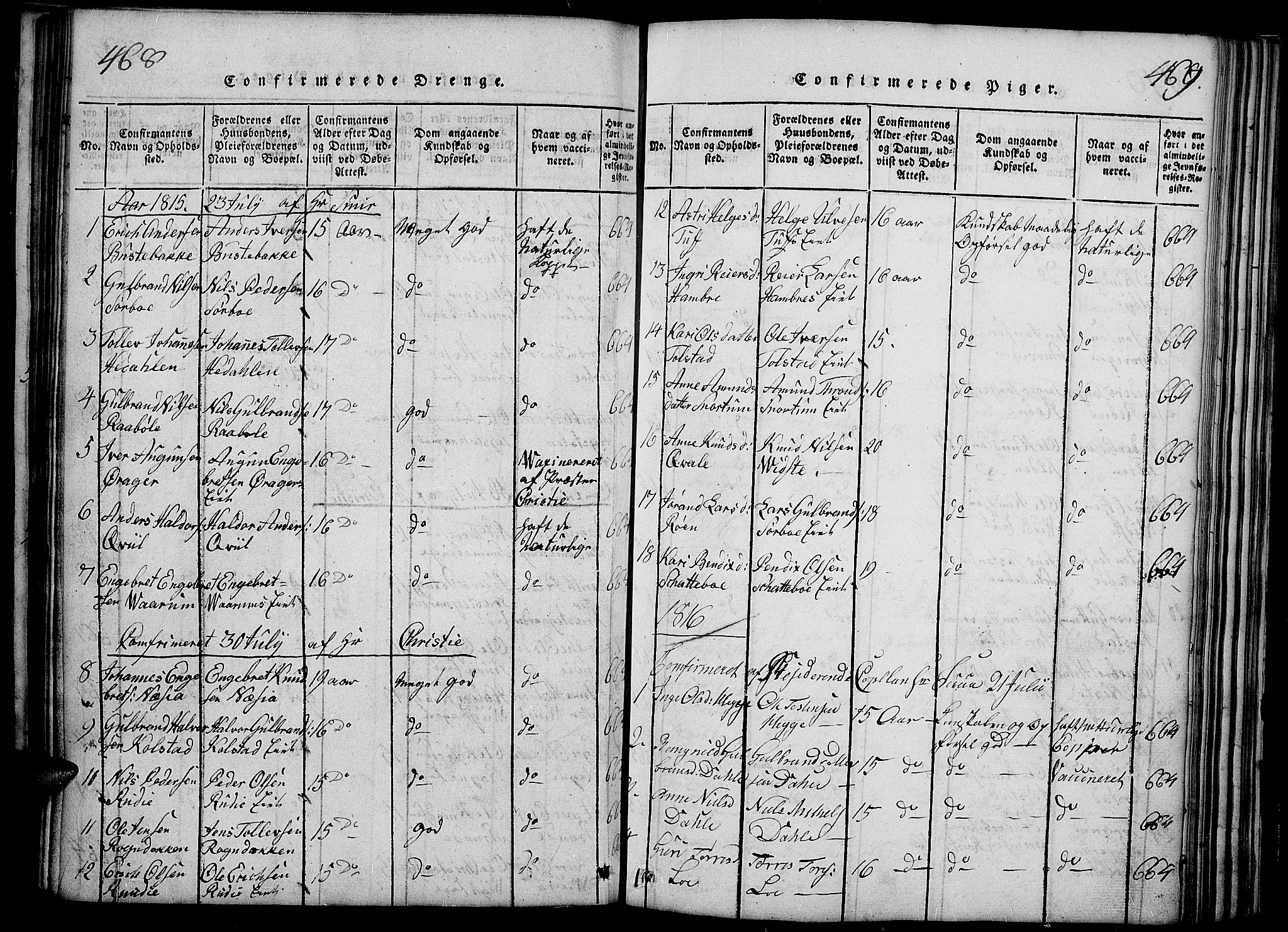 Slidre prestekontor, SAH/PREST-134/H/Ha/Haa/L0002: Parish register (official) no. 2, 1814-1830, p. 468-469
