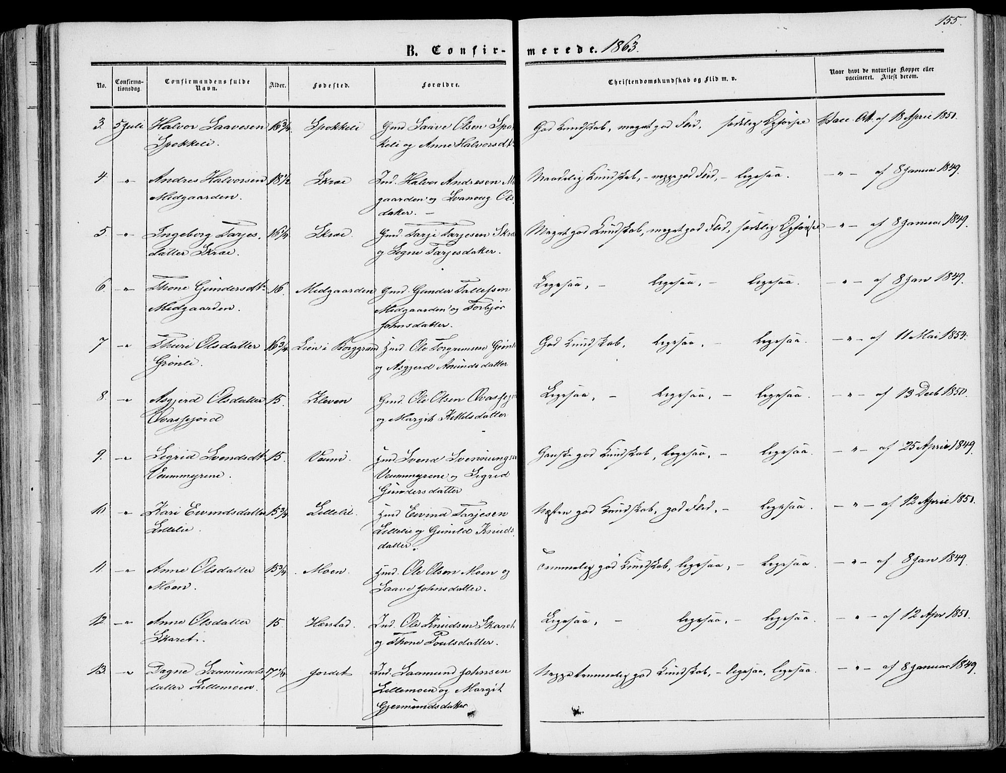 Fyresdal kirkebøker, SAKO/A-263/F/Fa/L0005: Parish register (official) no. I 5, 1855-1871, p. 155