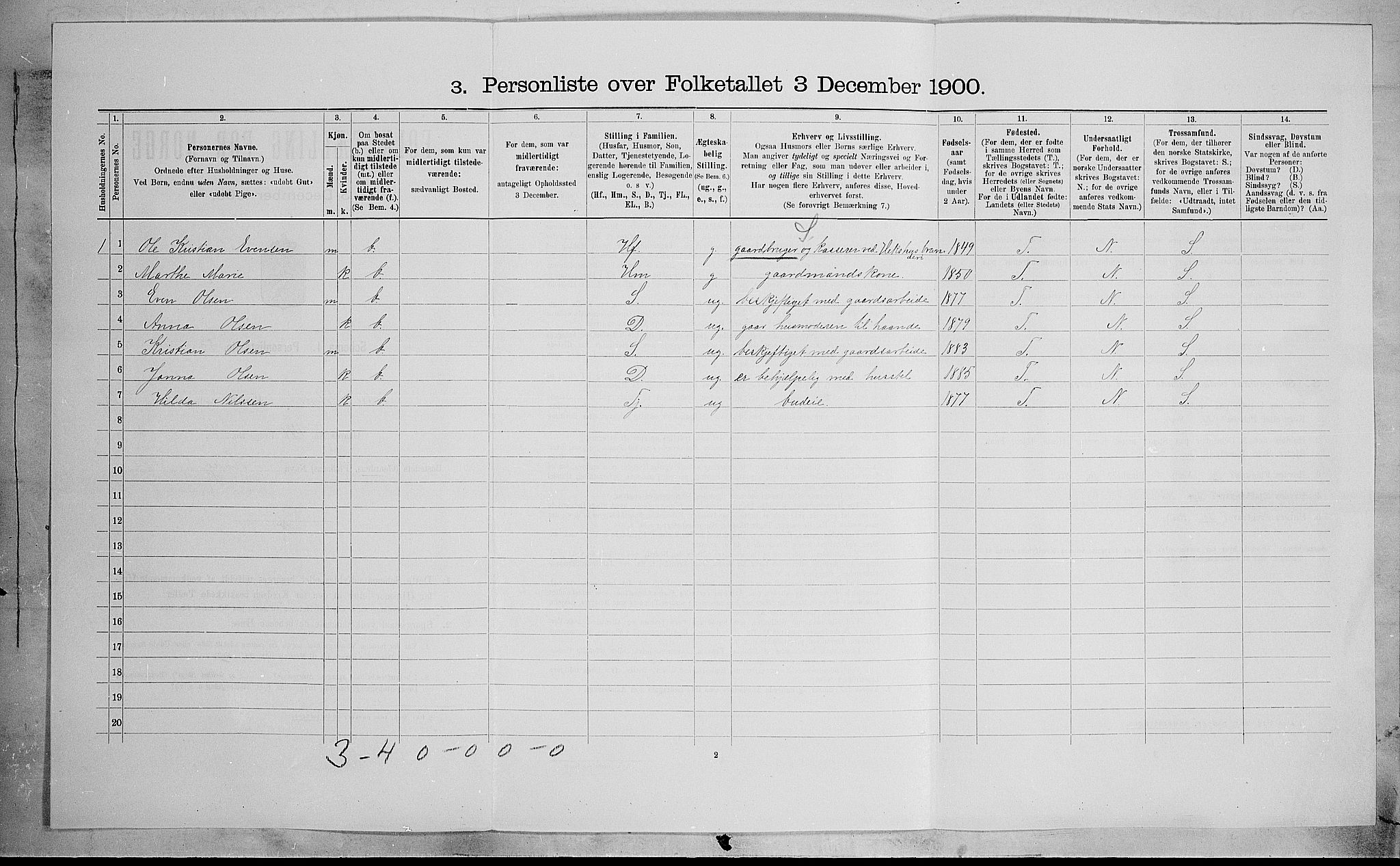 SAH, 1900 census for Østre Toten, 1900, p. 507