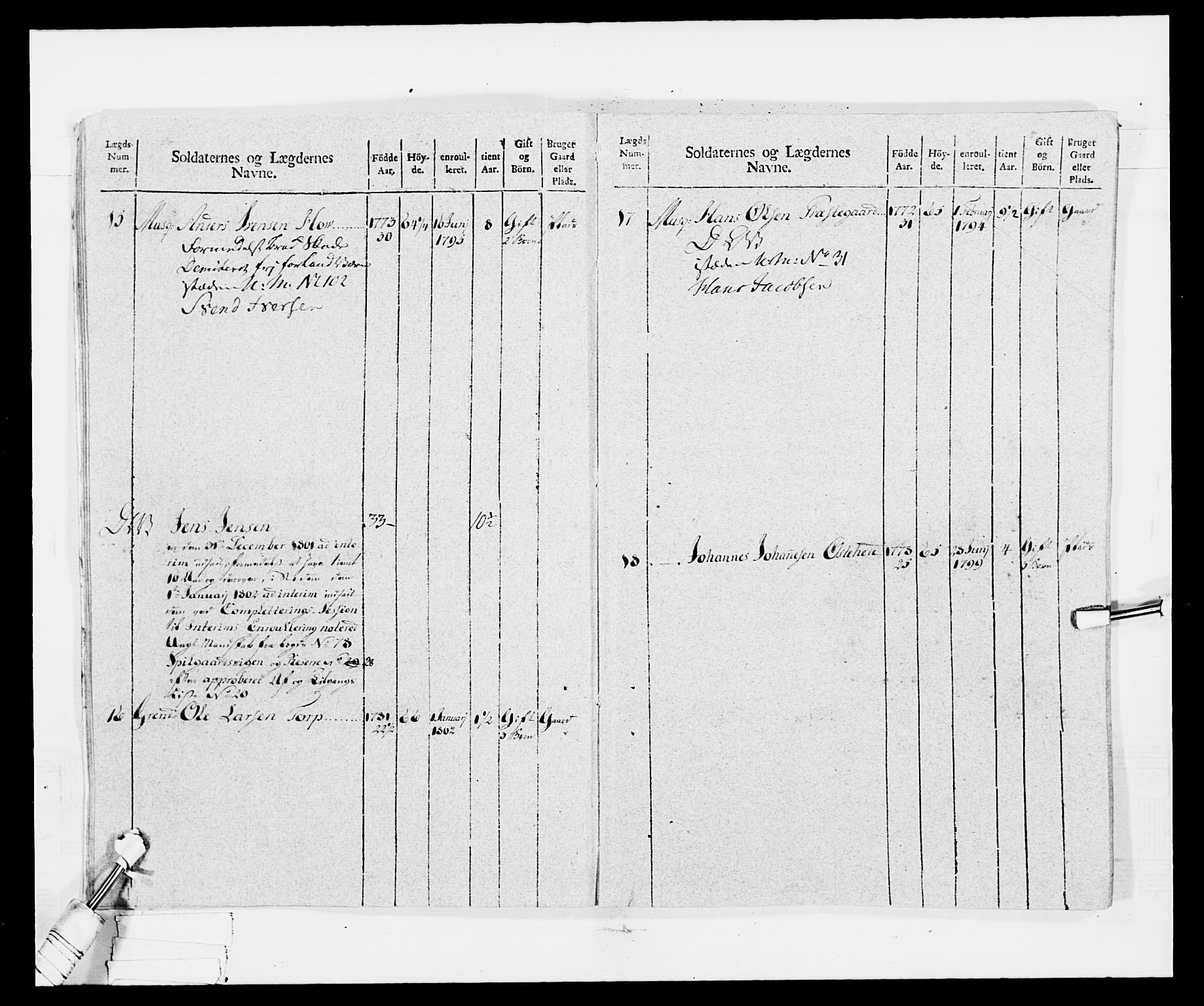 Generalitets- og kommissariatskollegiet, Det kongelige norske kommissariatskollegium, AV/RA-EA-5420/E/Eh/L0029: Sønnafjelske gevorbne infanteriregiment, 1785-1805, p. 298