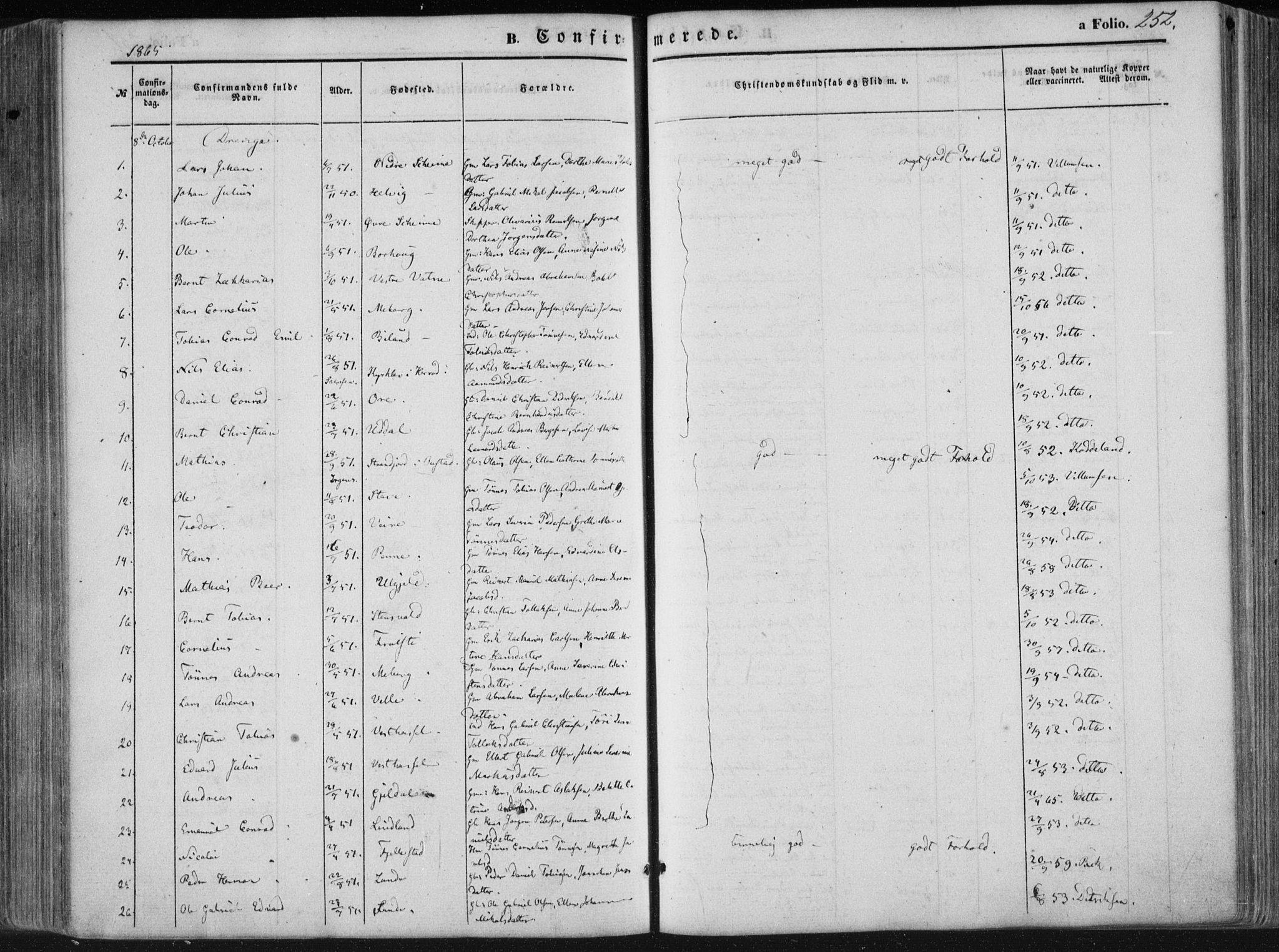 Lista sokneprestkontor, AV/SAK-1111-0027/F/Fa/L0011: Parish register (official) no. A 11, 1861-1878, p. 252