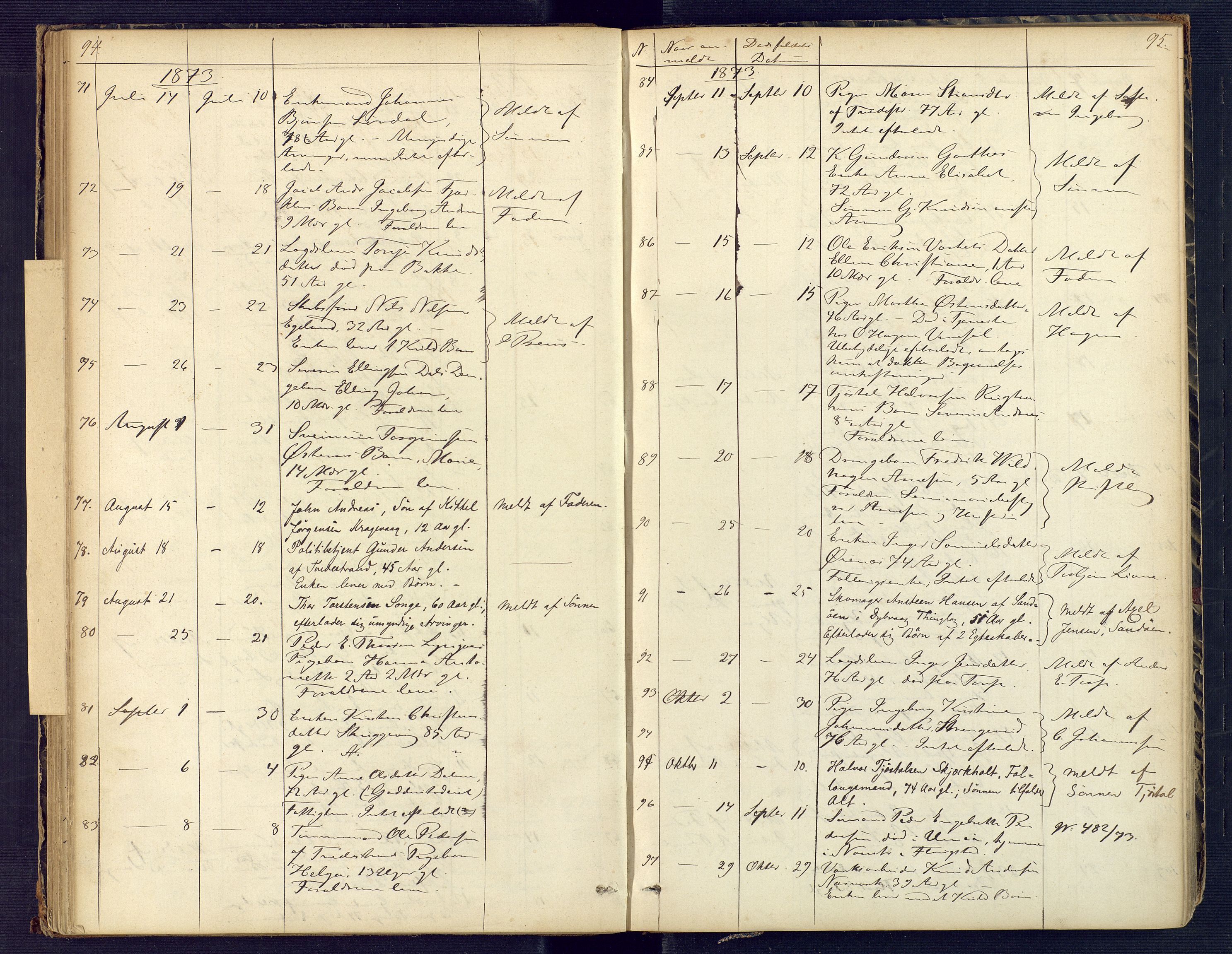 Holt sorenskriveri, AV/SAK-1221-0002/H/Ha/L0001: Dødsfallsprotokoll nr. 2, 1863-1882, p. 94-95