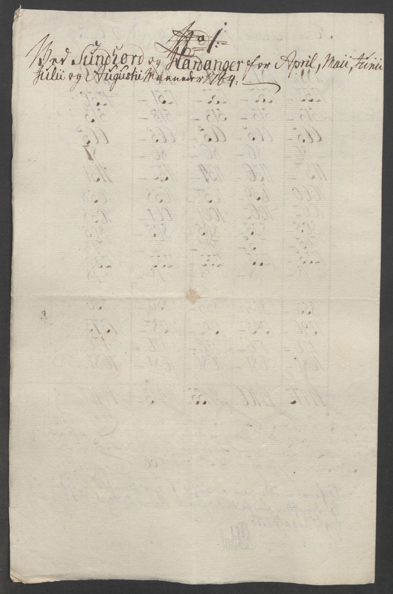 Rentekammeret inntil 1814, Reviderte regnskaper, Fogderegnskap, RA/EA-4092/R48/L3136: Ekstraskatten Sunnhordland og Hardanger, 1762-1772, p. 75