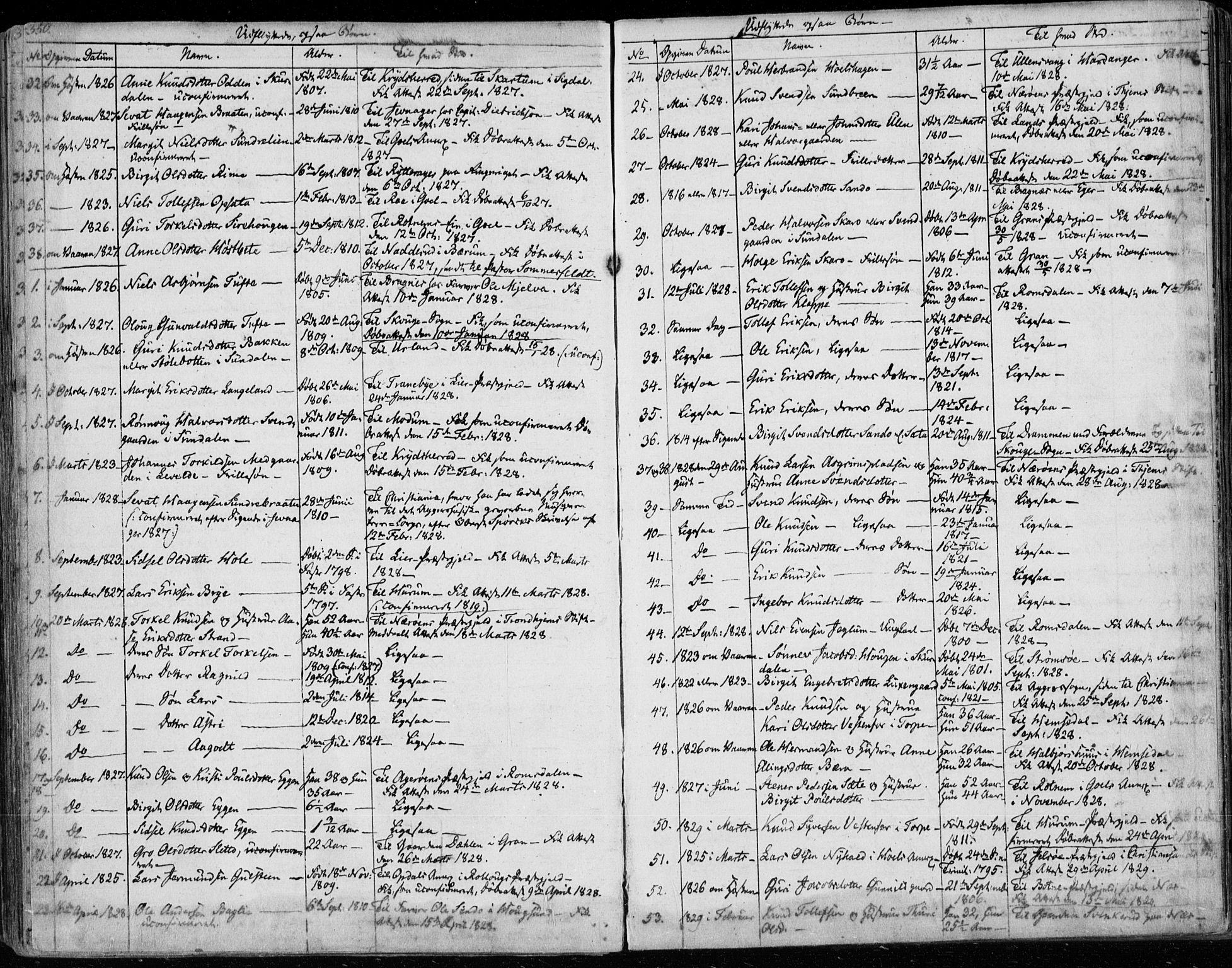 Ål kirkebøker, SAKO/A-249/F/Fa/L0005: Parish register (official) no. I 5, 1825-1848, p. 350