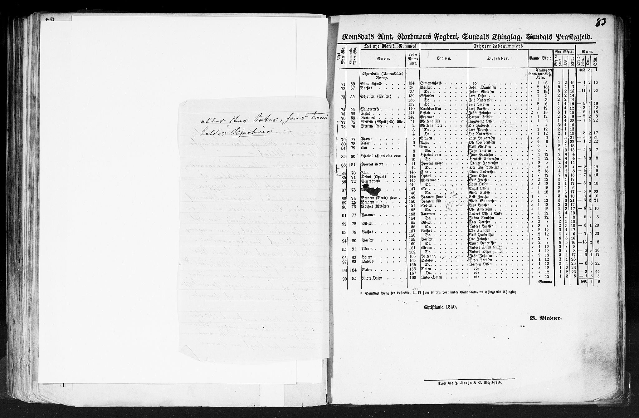 Rygh, AV/RA-PA-0034/F/Fb/L0013: Matrikkelen for 1838 - Romsdal amt (Møre og Romsdal fylke), 1838, p. 83