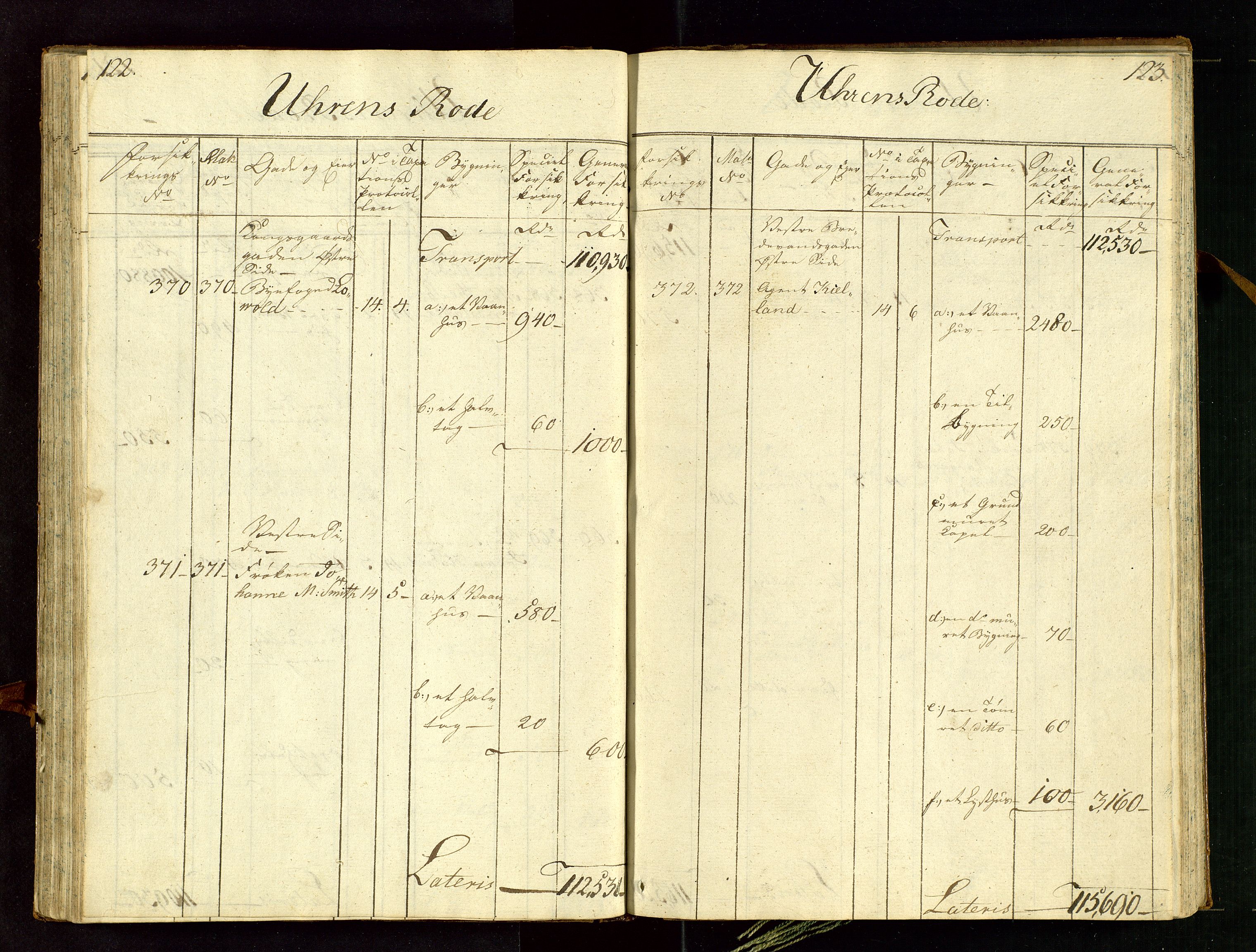 Fylkesmannen i Rogaland, AV/SAST-A-101928/99/3/312/312CE/L0001C: BRANNTAKSTPROTOKOLL FOR STAVANGER BY, 1807-1817, p. 122-123