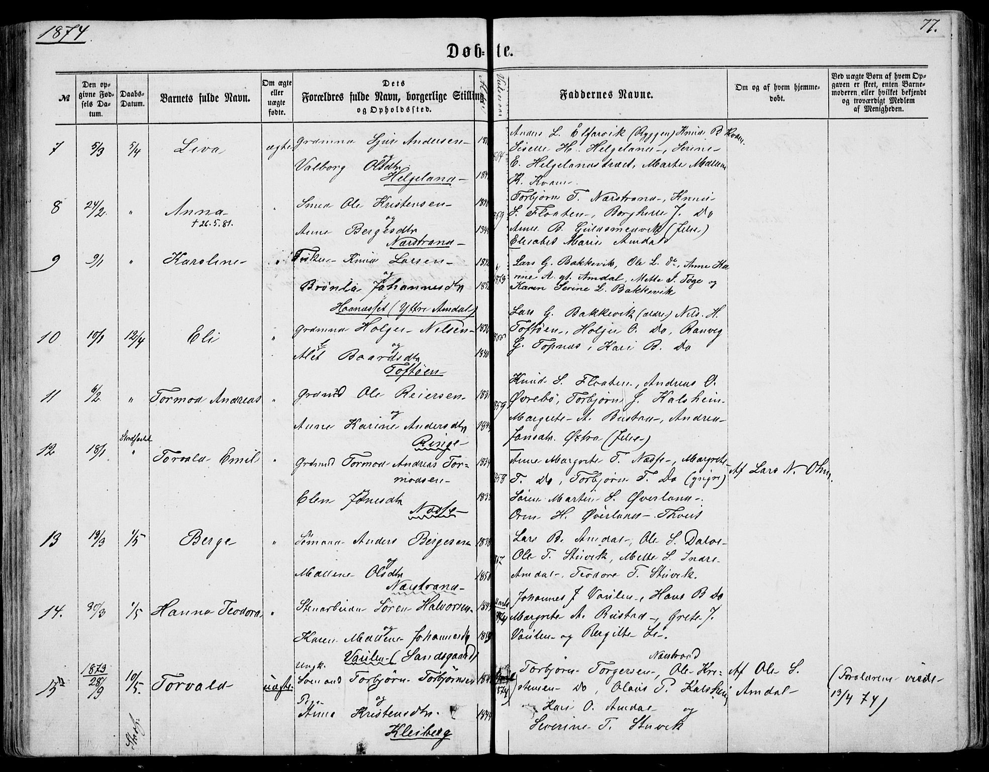 Nedstrand sokneprestkontor, AV/SAST-A-101841/01/IV: Parish register (official) no. A 9, 1861-1876, p. 77