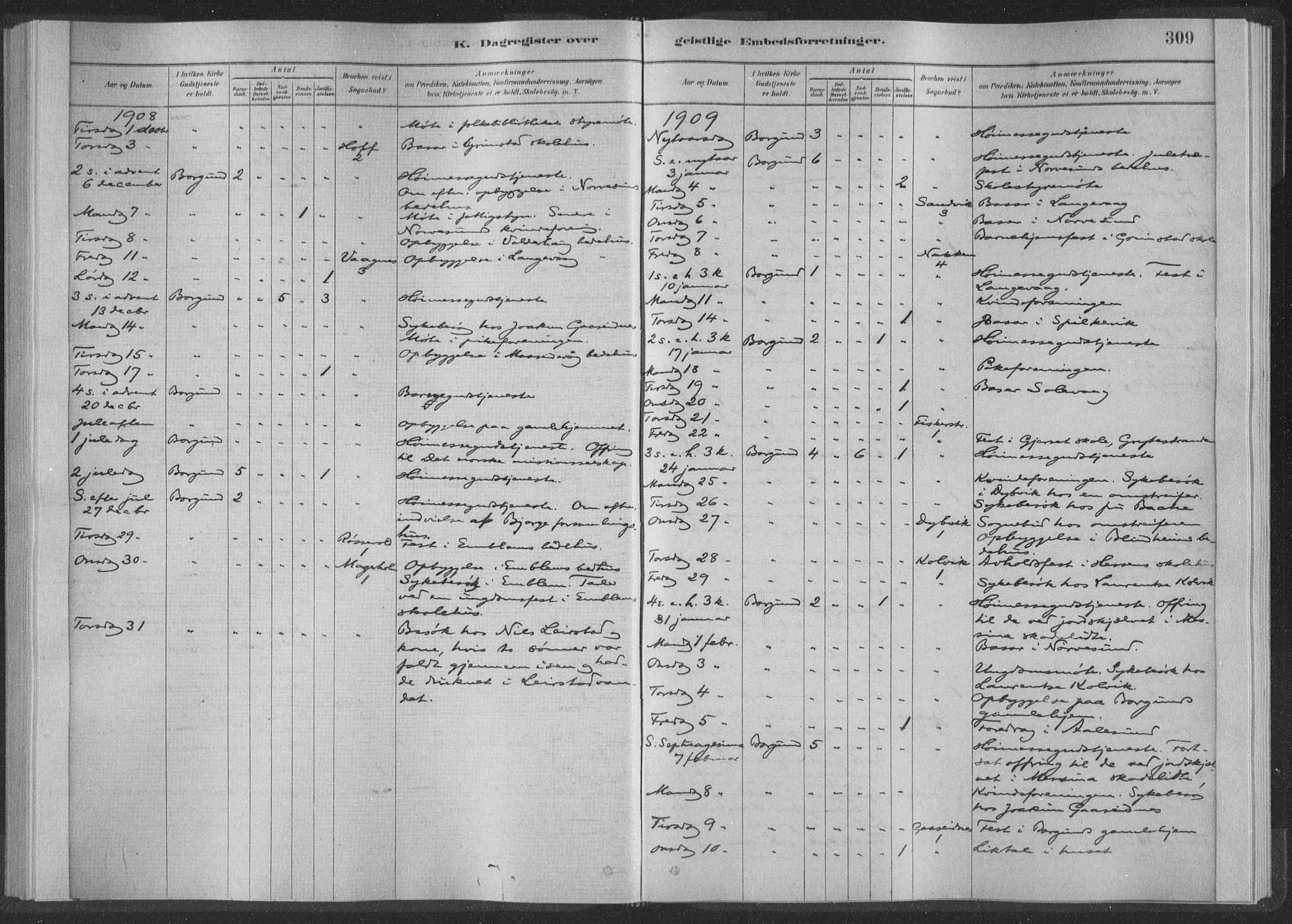 Ministerialprotokoller, klokkerbøker og fødselsregistre - Møre og Romsdal, AV/SAT-A-1454/528/L0404: Parish register (official) no. 528A13II, 1880-1922, p. 309