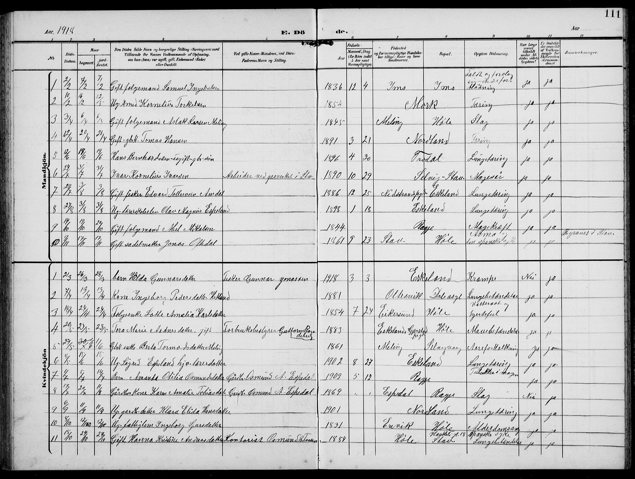 Høgsfjord sokneprestkontor, AV/SAST-A-101624/H/Ha/Hab/L0004: Parish register (copy) no. B 4, 1906-1938, p. 111