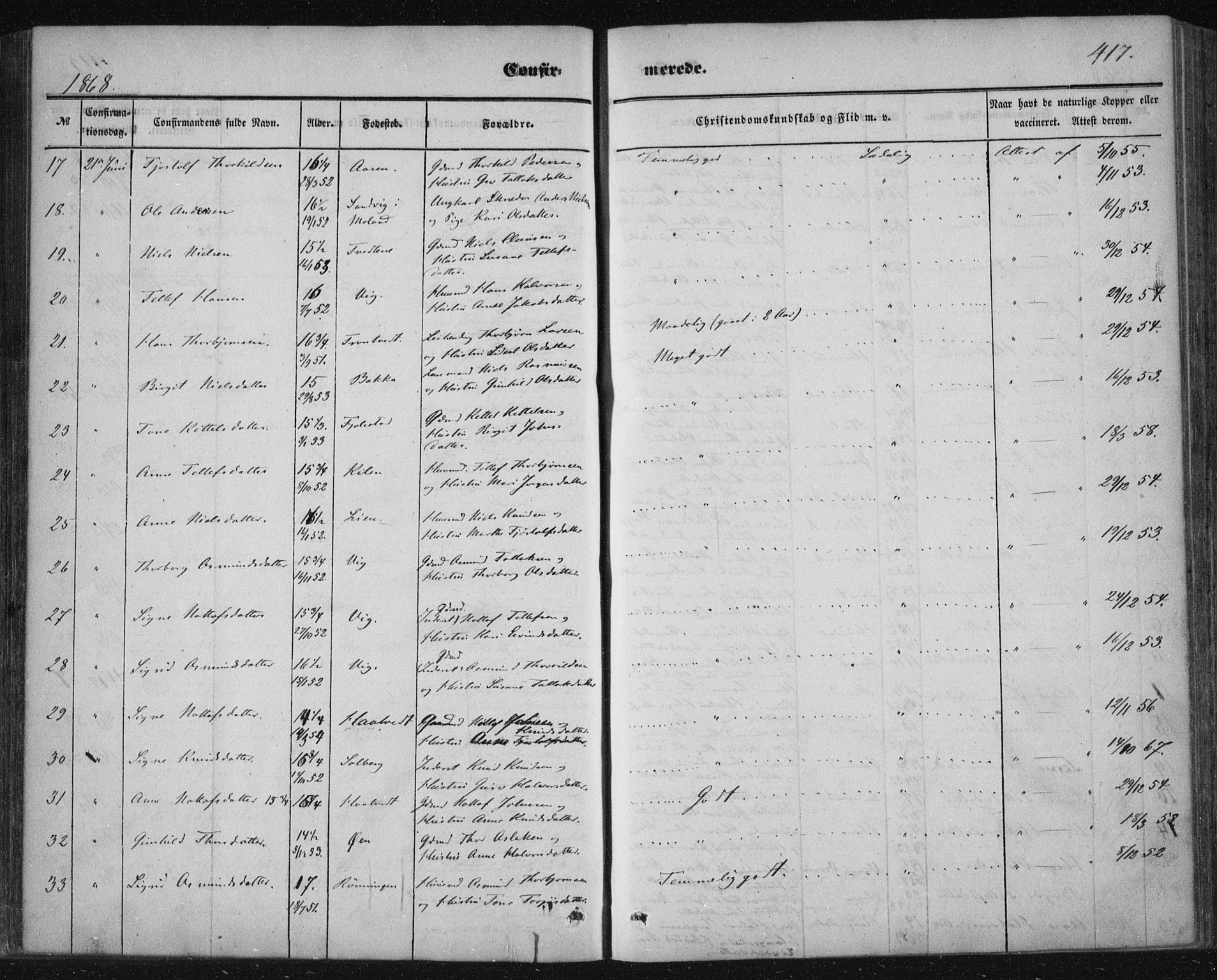 Nissedal kirkebøker, SAKO/A-288/F/Fa/L0003: Parish register (official) no. I 3, 1846-1870, p. 416-417