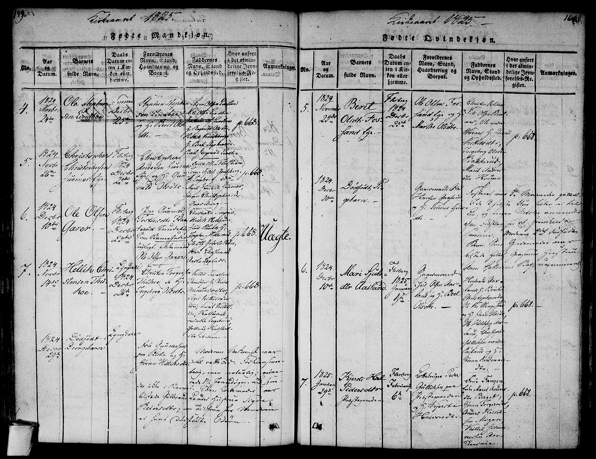 Flesberg kirkebøker, AV/SAKO-A-18/F/Fa/L0005: Parish register (official) no. I 5, 1816-1834, p. 159-160