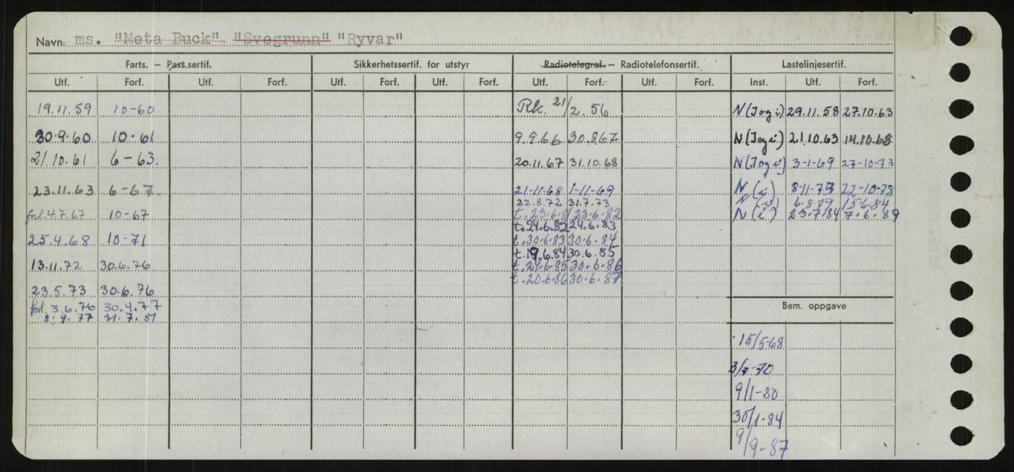 Sjøfartsdirektoratet med forløpere, Skipsmålingen, AV/RA-S-1627/H/Hd/L0031: Fartøy, Rju-Sam, p. 426