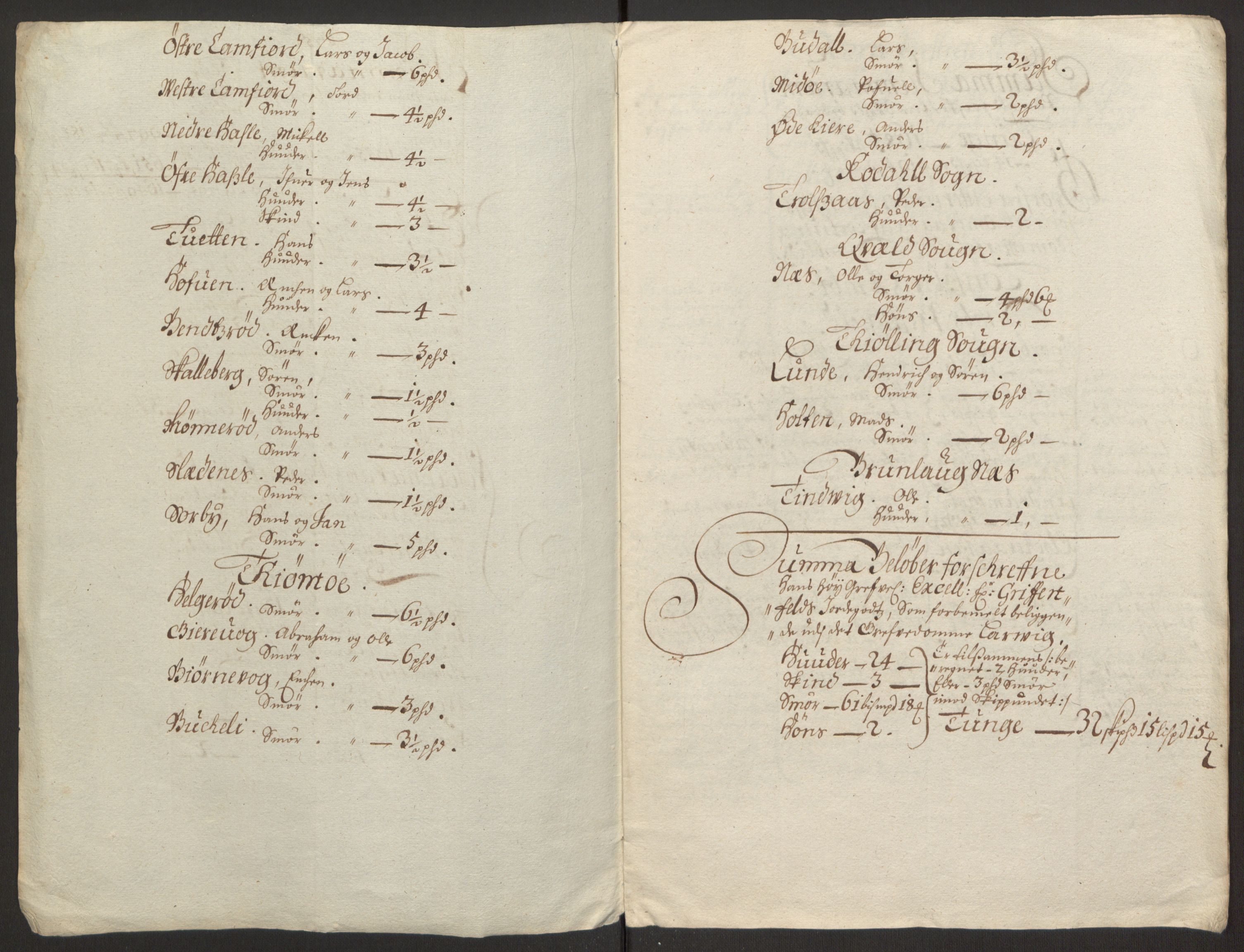 Rentekammeret inntil 1814, Reviderte regnskaper, Fogderegnskap, RA/EA-4092/R32/L1843: Fogderegnskap Jarlsberg grevskap, 1674-1675, p. 402