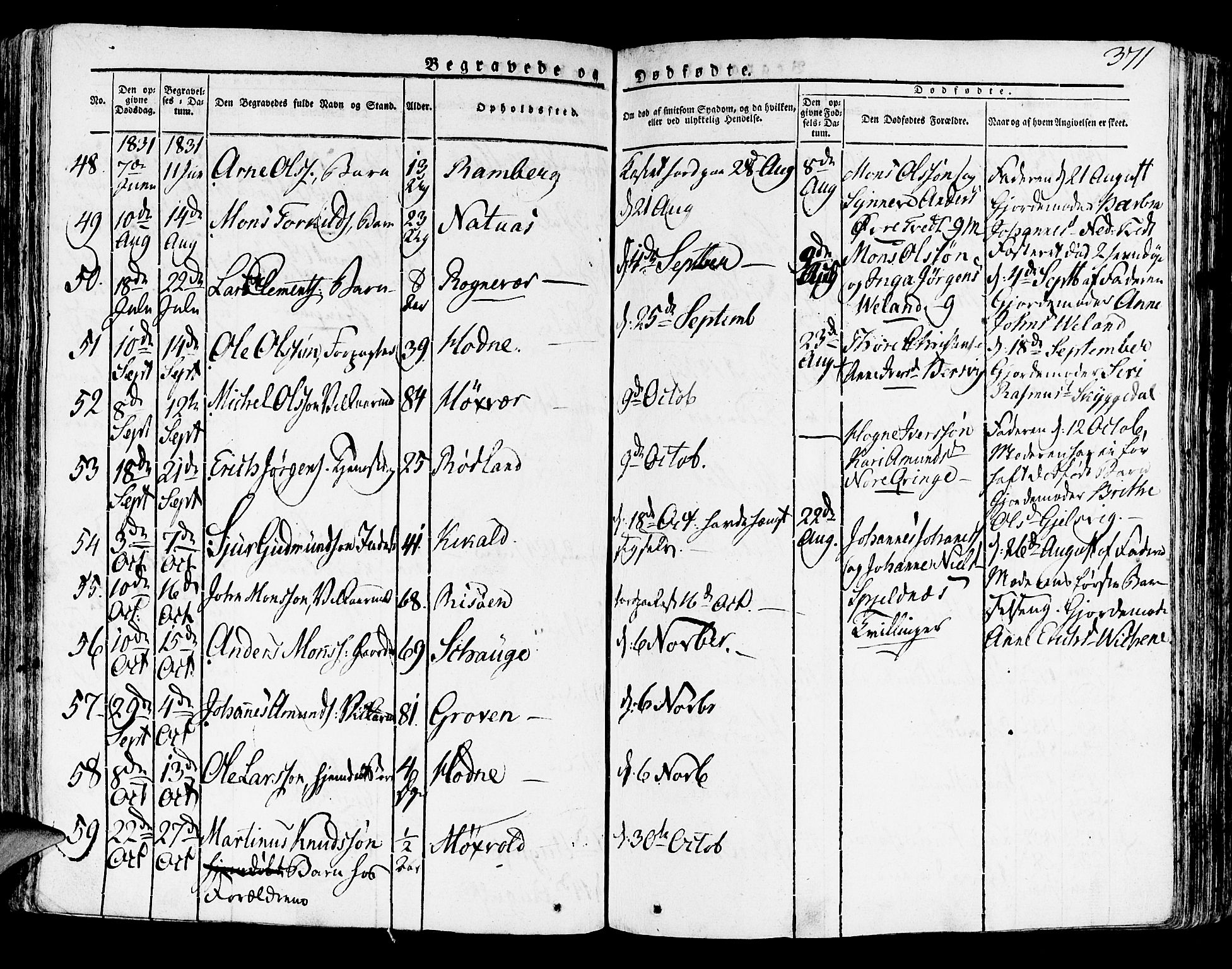 Lindås Sokneprestembete, SAB/A-76701/H/Haa: Parish register (official) no. A 8, 1823-1836, p. 371