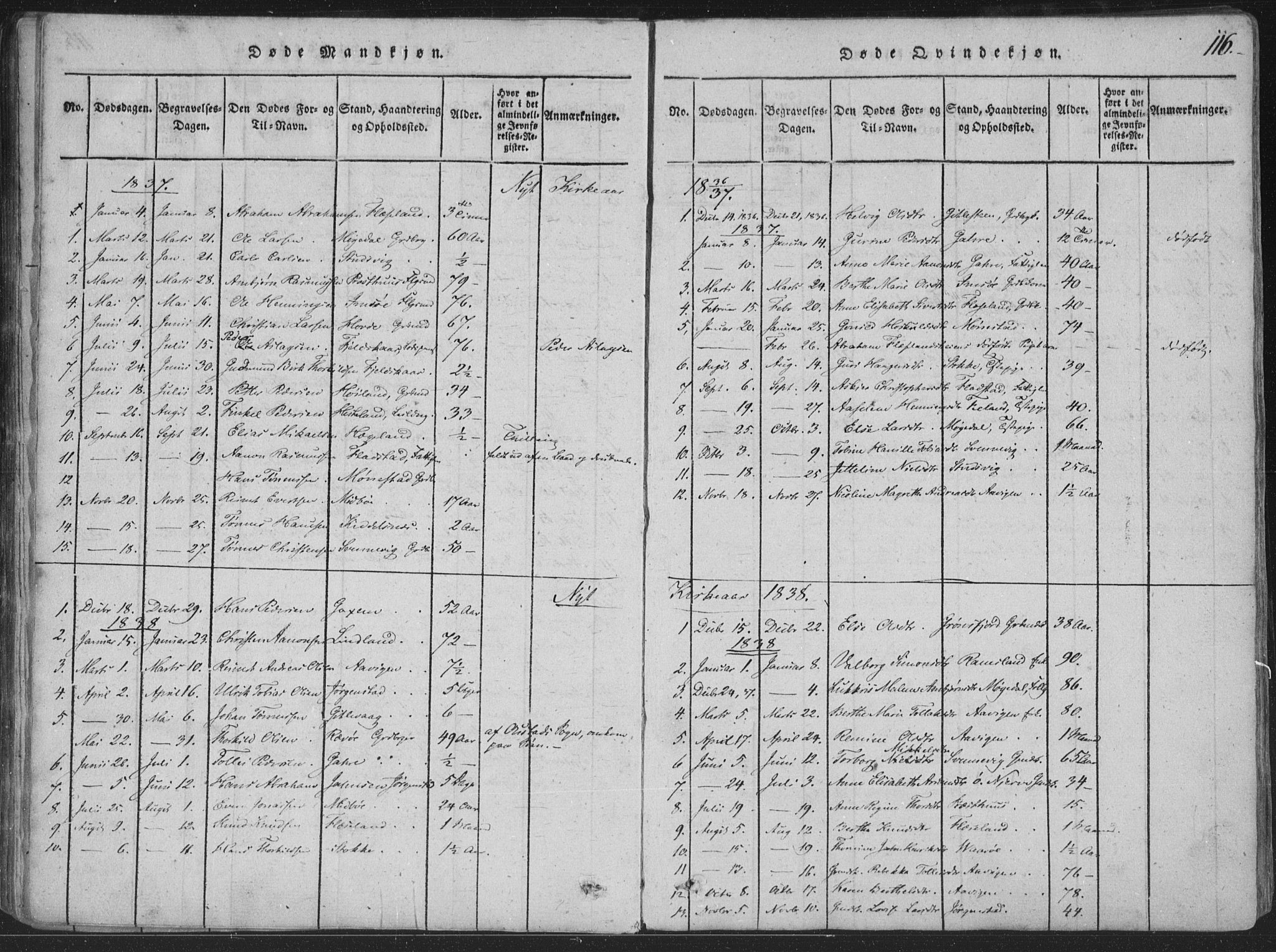 Sør-Audnedal sokneprestkontor, SAK/1111-0039/F/Fa/Faa/L0001: Parish register (official) no. A 1, 1816-1848, p. 116
