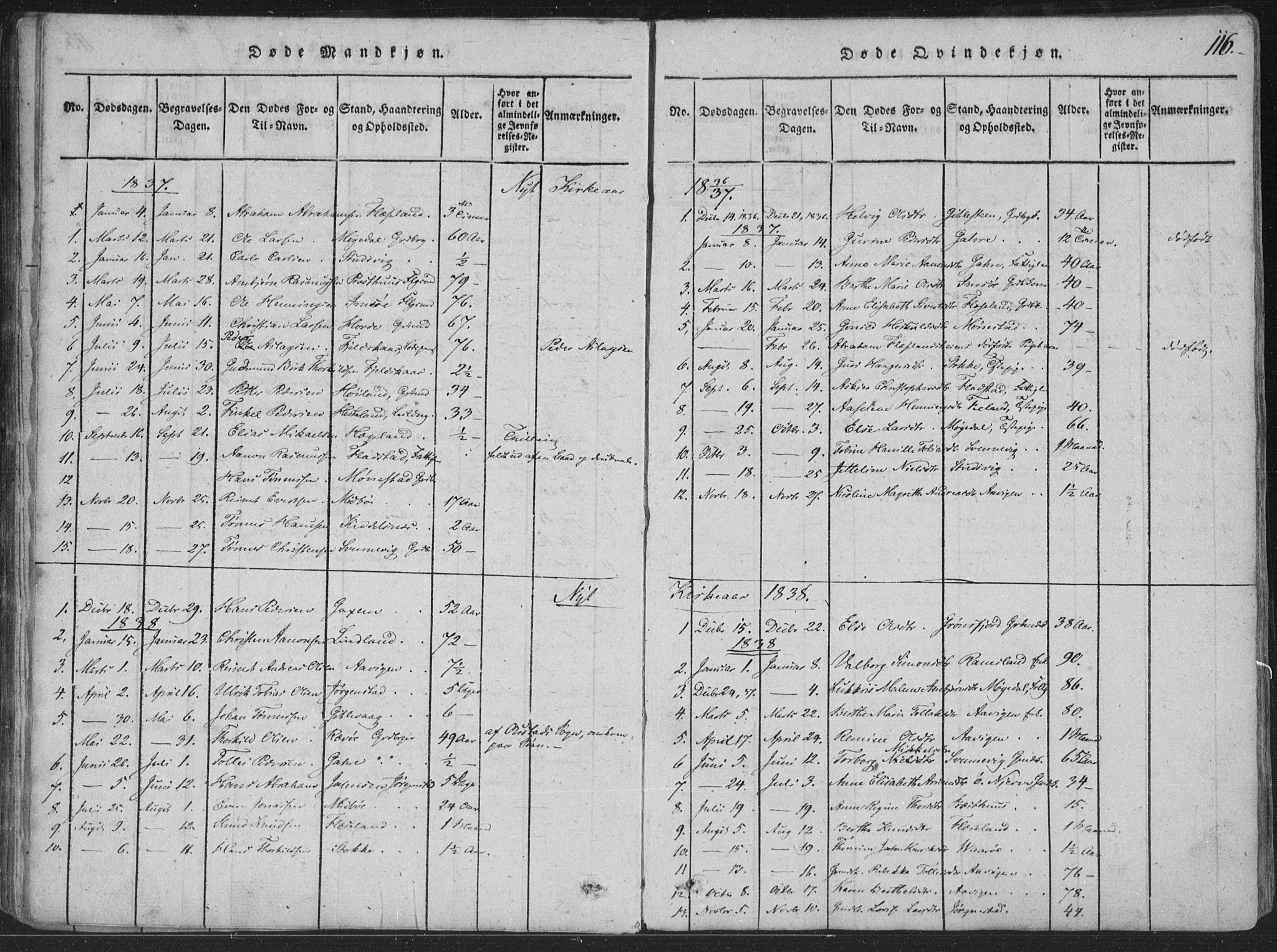 Sør-Audnedal sokneprestkontor, AV/SAK-1111-0039/F/Fa/Faa/L0001: Parish register (official) no. A 1, 1816-1848, p. 116