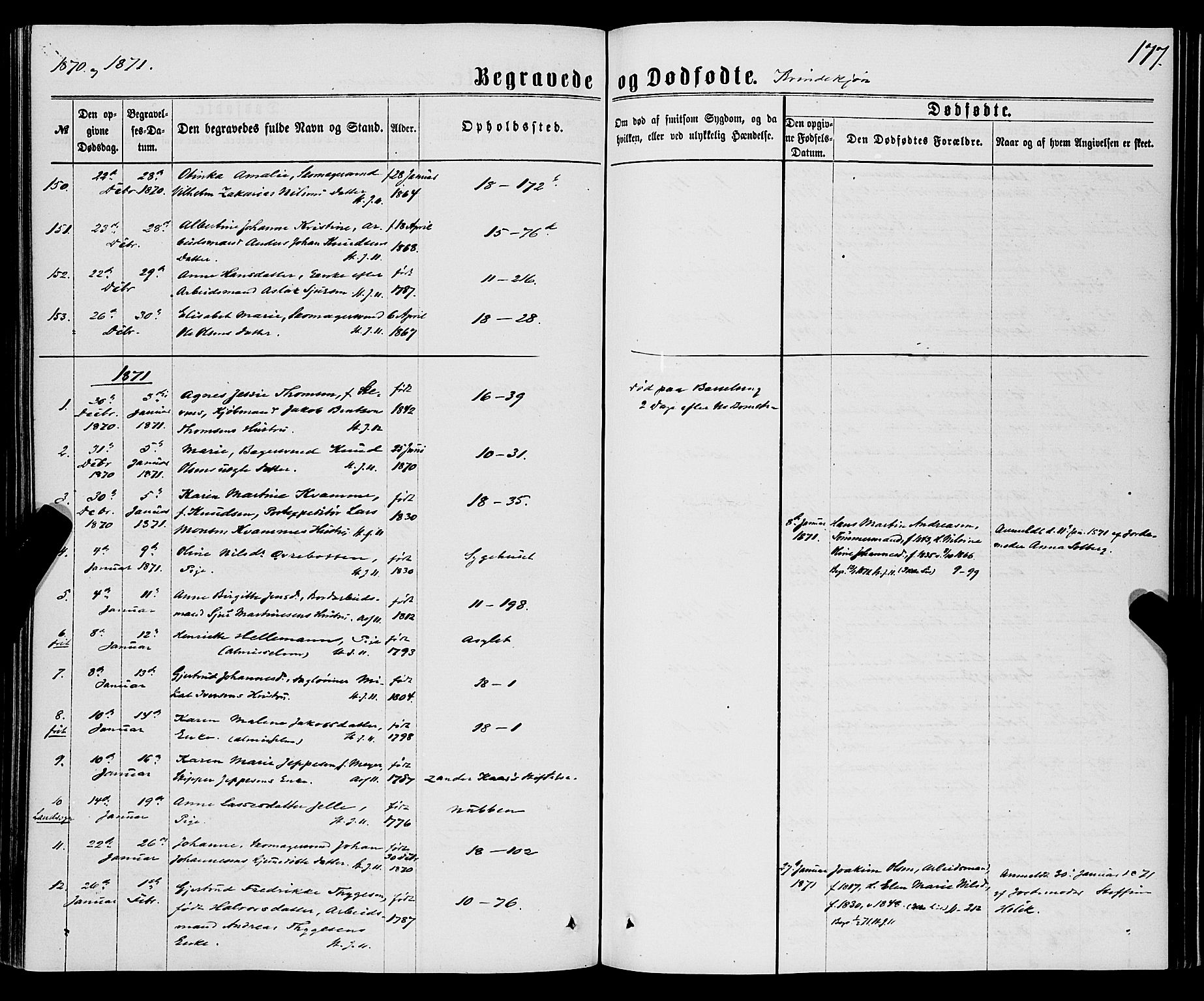 Domkirken sokneprestembete, SAB/A-74801/H/Haa/L0042: Parish register (official) no. E 3, 1863-1876, p. 177