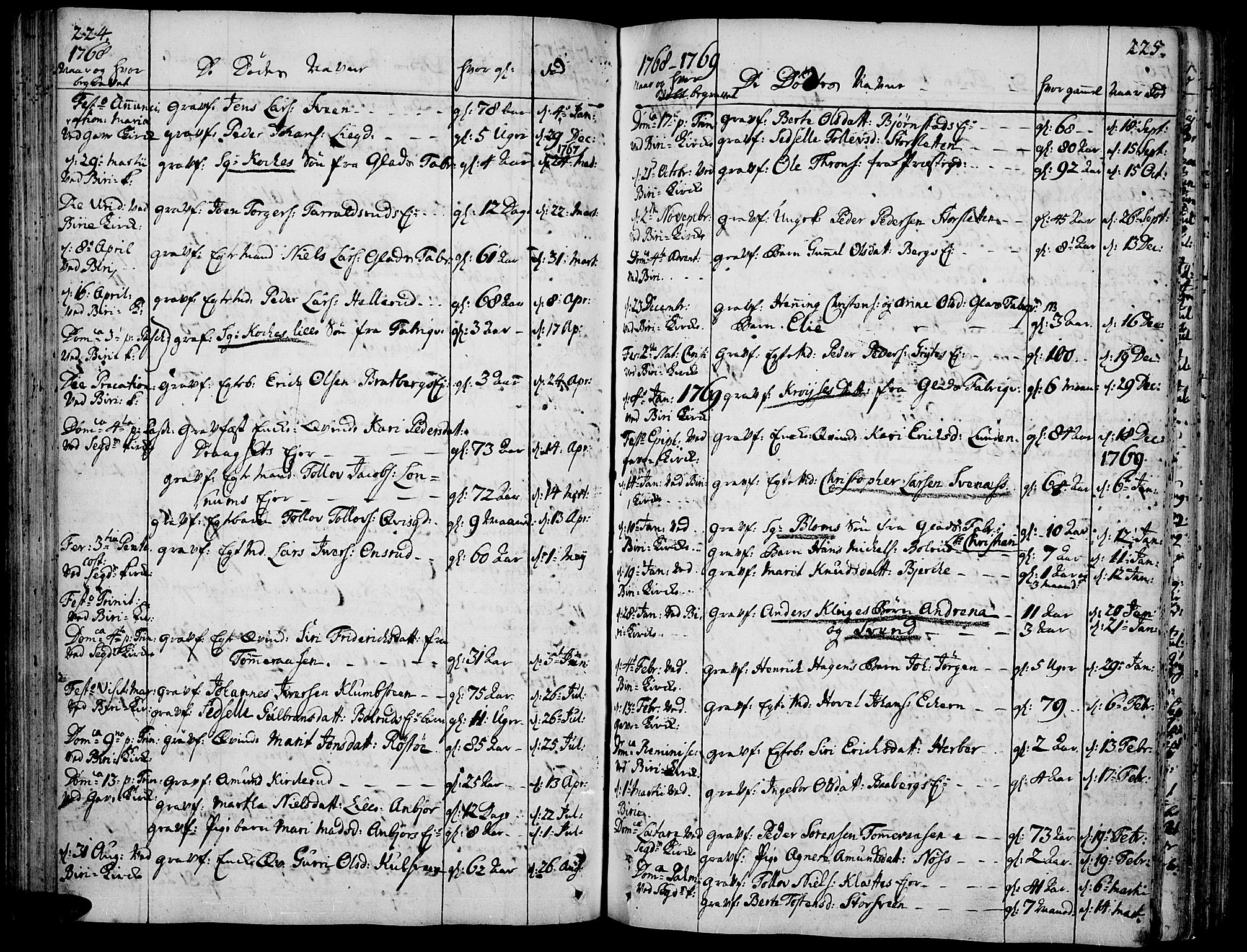 Biri prestekontor, AV/SAH-PREST-096/H/Ha/Haa/L0002: Parish register (official) no. 2, 1754-1789, p. 224-225