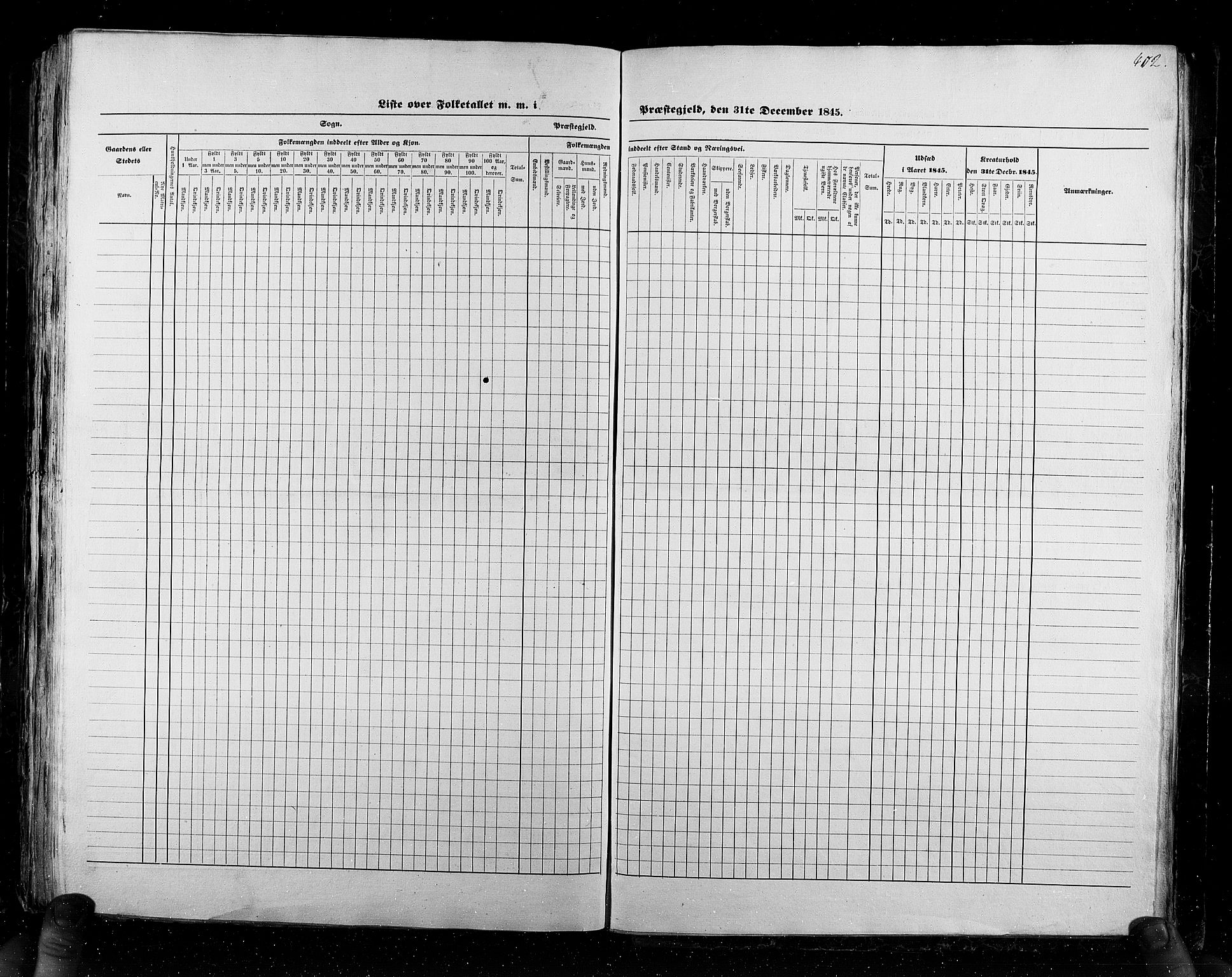 RA, Census 1845, vol. 6: Lister og Mandal amt og Stavanger amt, 1845, p. 402