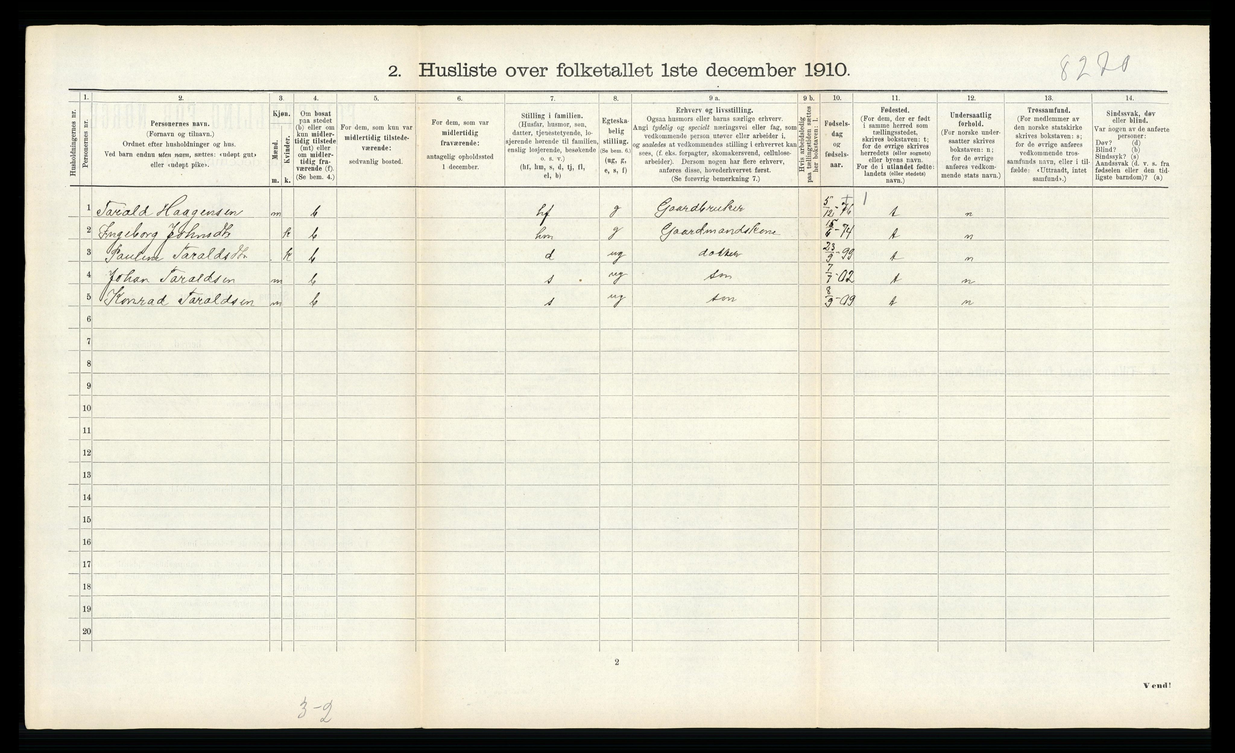 RA, 1910 census for Oppdal, 1910, p. 644