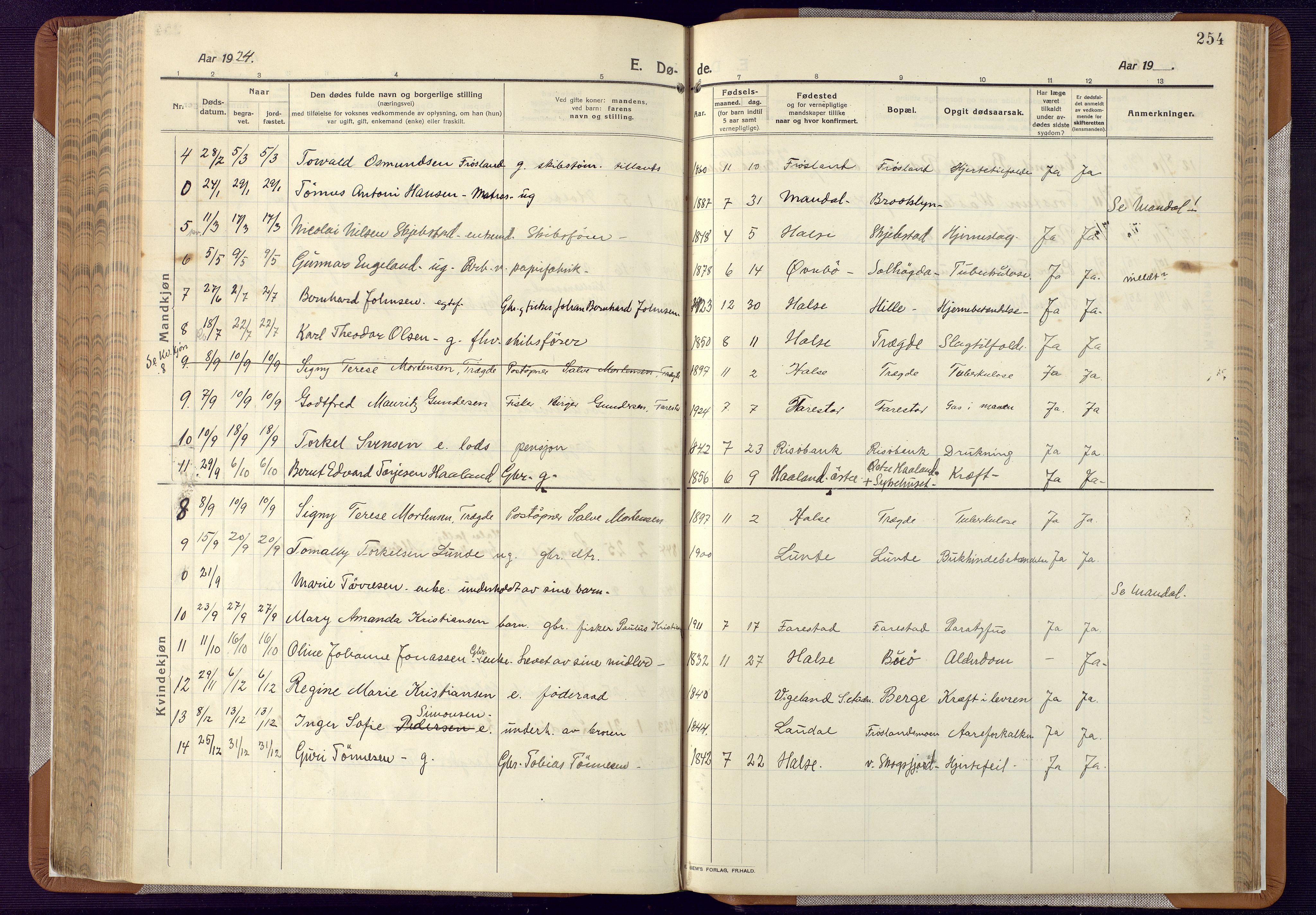 Mandal sokneprestkontor, AV/SAK-1111-0030/F/Fa/Faa/L0022: Parish register (official) no. A 22, 1913-1925, p. 254