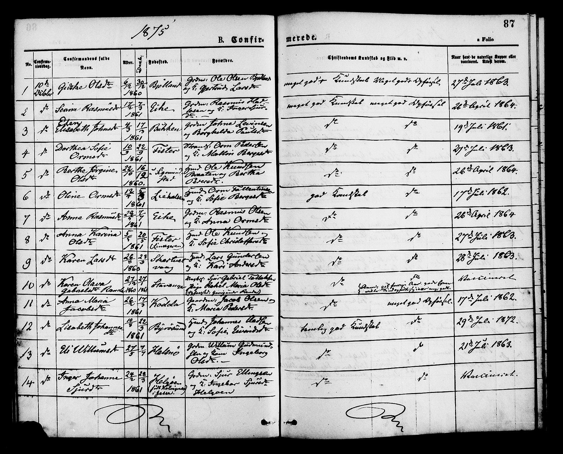 Hjelmeland sokneprestkontor, AV/SAST-A-101843/01/IV/L0013: Parish register (official) no. A 13, 1872-1886, p. 87