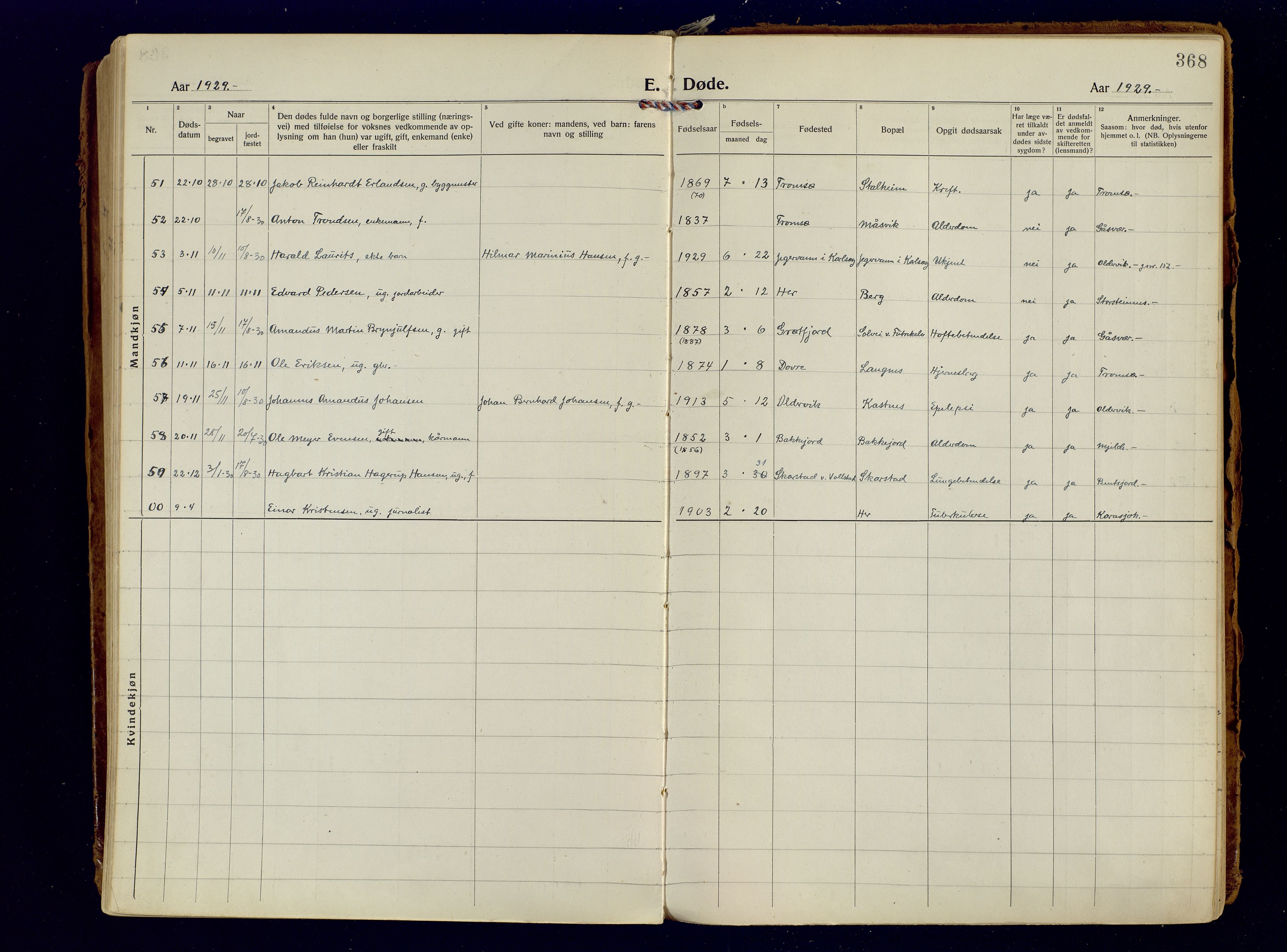 Tromsøysund sokneprestkontor, AV/SATØ-S-1304/G/Ga/L0009kirke: Parish register (official) no. 9, 1922-1934, p. 368