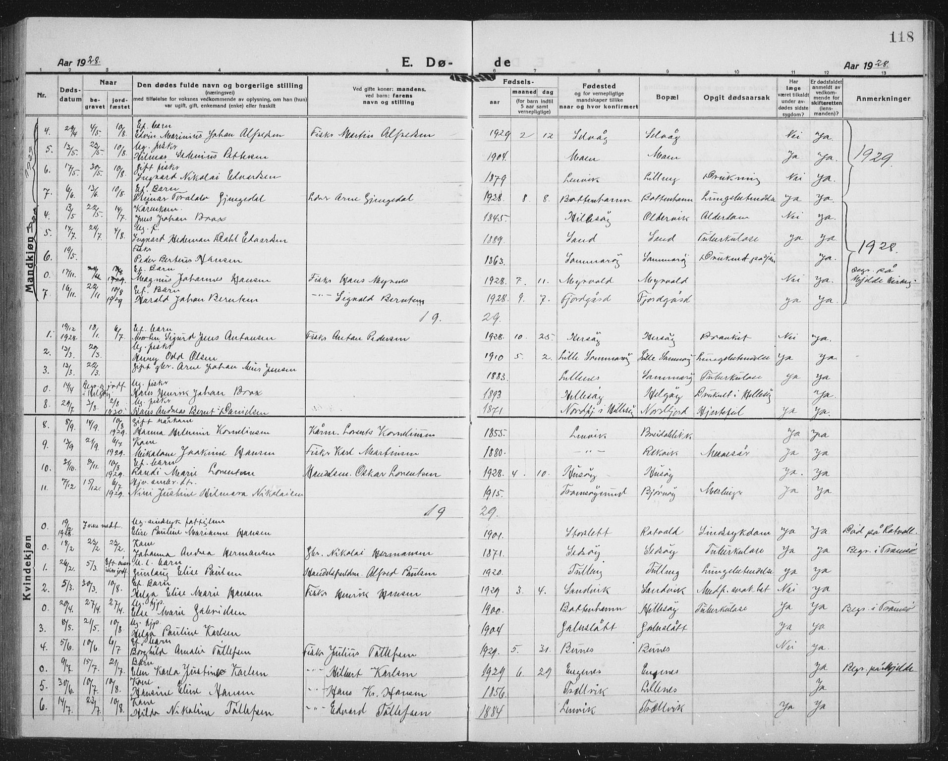 Lenvik sokneprestembete, SATØ/S-1310/H/Ha/Hab/L0023klokker: Parish register (copy) no. 23, 1918-1936, p. 118