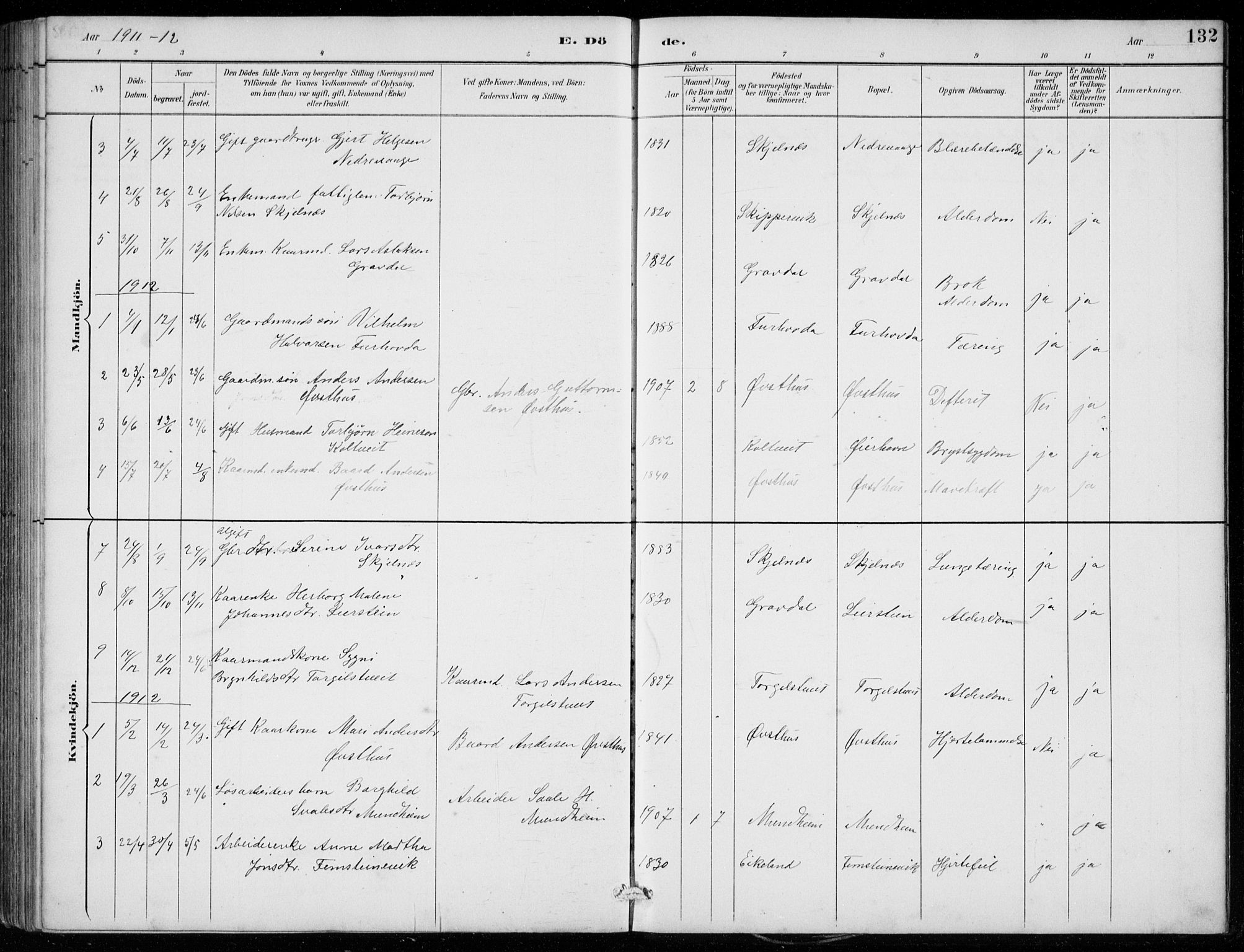 Strandebarm sokneprestembete, AV/SAB-A-78401/H/Hab: Parish register (copy) no. C  1, 1891-1913, p. 132