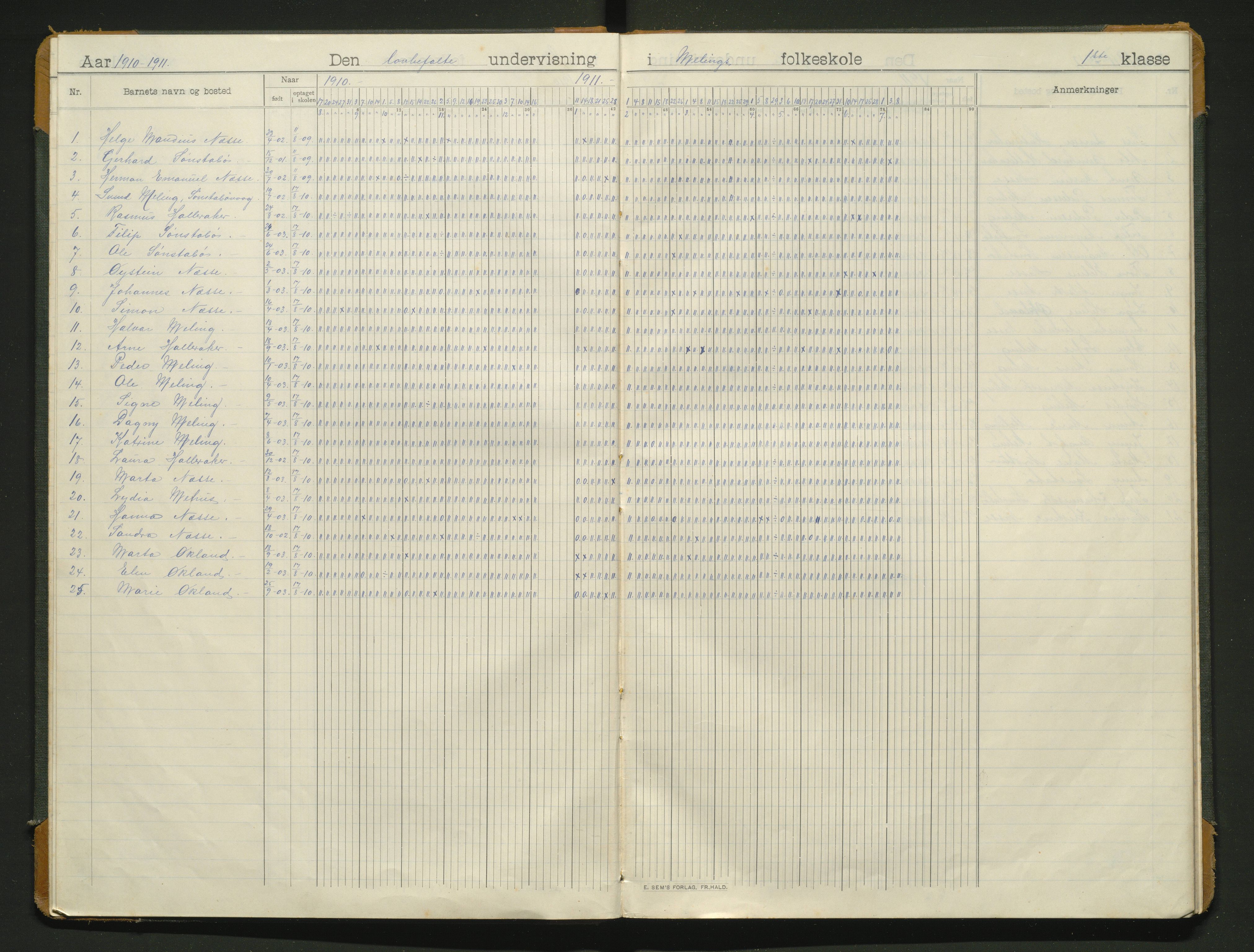 Bremnes kommune. Barneskulane, IKAH/1220-231/G/Gd/L0003: Dagbok for Meling skule, 1908-1918