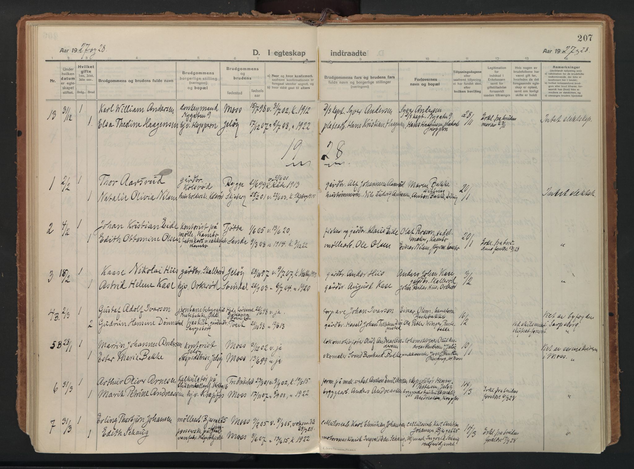 Moss prestekontor Kirkebøker, AV/SAO-A-2003/F/Fc/L0004: Parish register (official) no. III 4, 1915-1929, p. 207